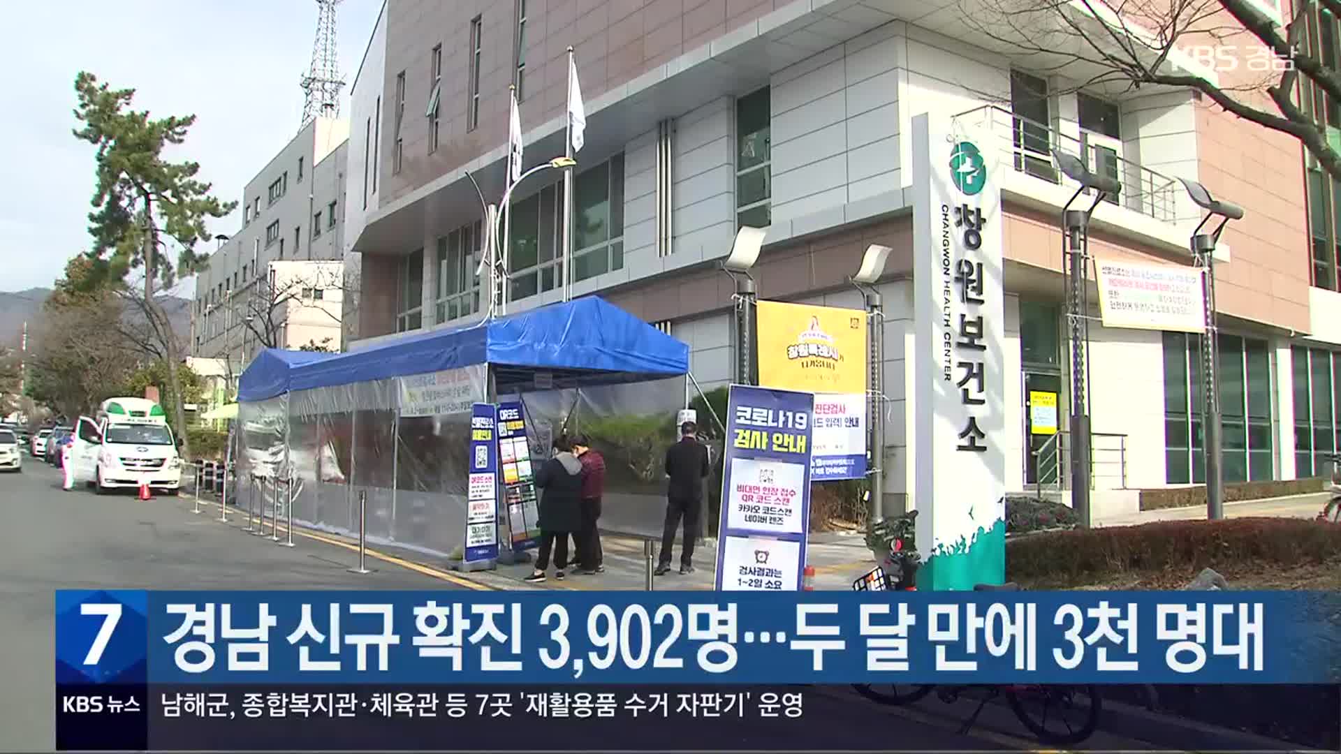 경남 신규 확진 3,902명…두 달 만에 3천 명대