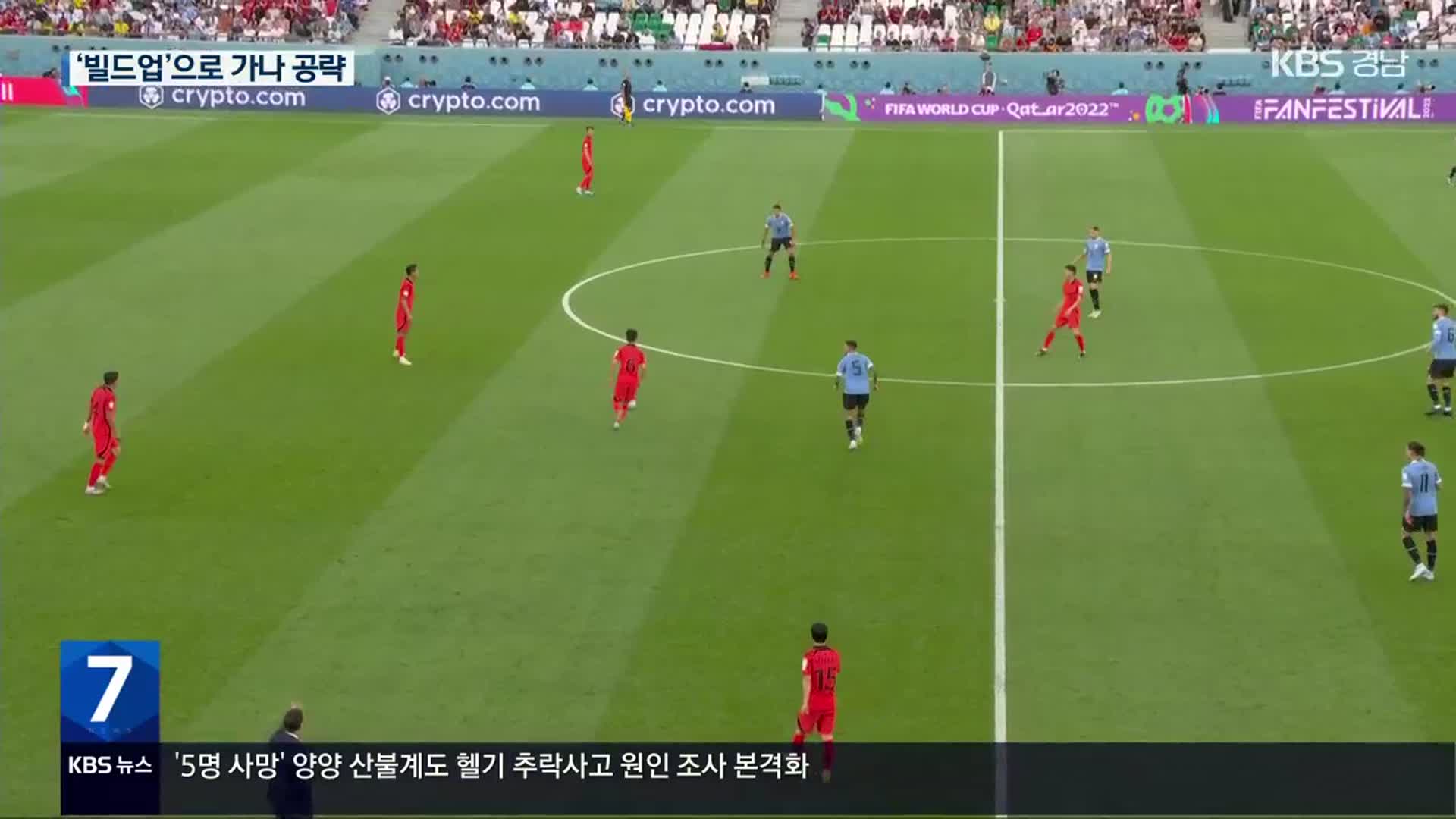 벤투 식 패싱 축구, 빌드업 축구로 가나 공략