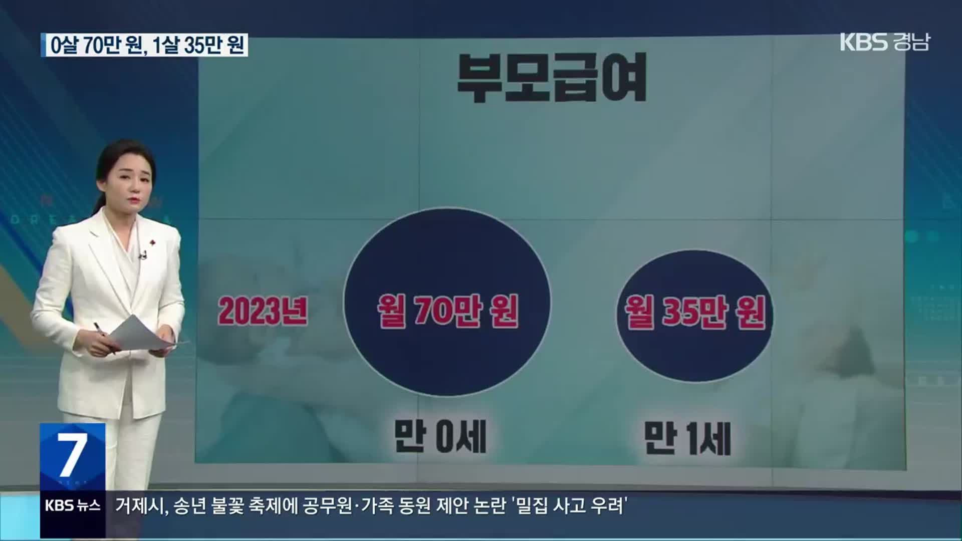 [친절한 뉴스K] 내년부터 ‘부모급여’…만 0세 70만 원·1세 35만 원