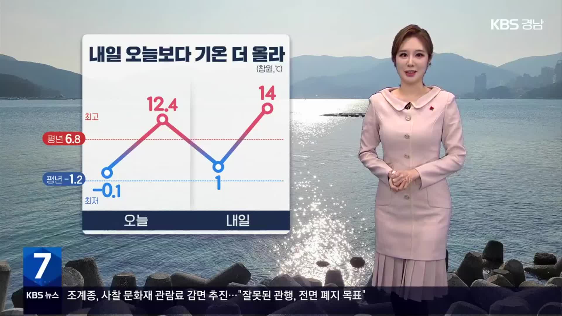 [날씨] 경남 내일 오늘보다 기온 더 올라…늦은 오후부터 ‘비’