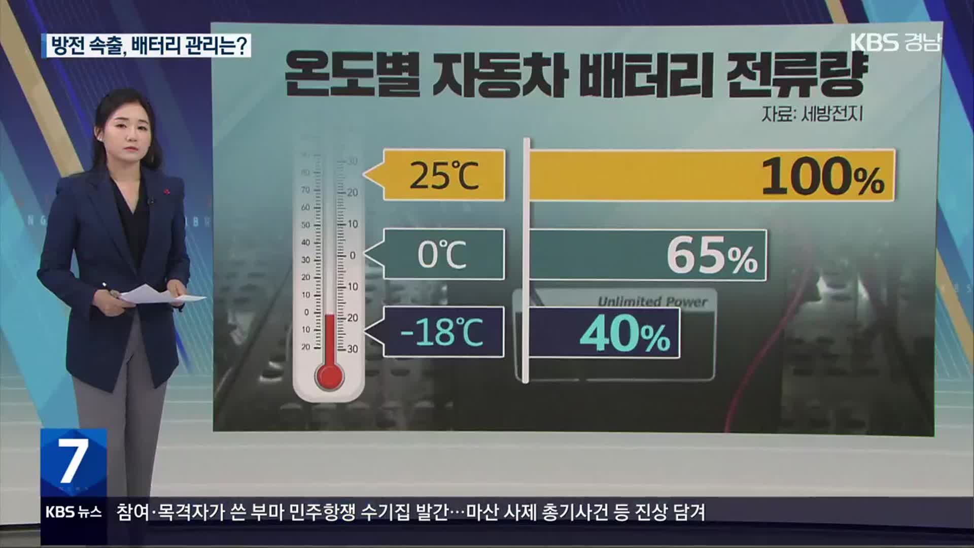 [친절한 뉴스K] “시동 안 걸려” 한파에 차량 방전 속출…배터리 관리법은?