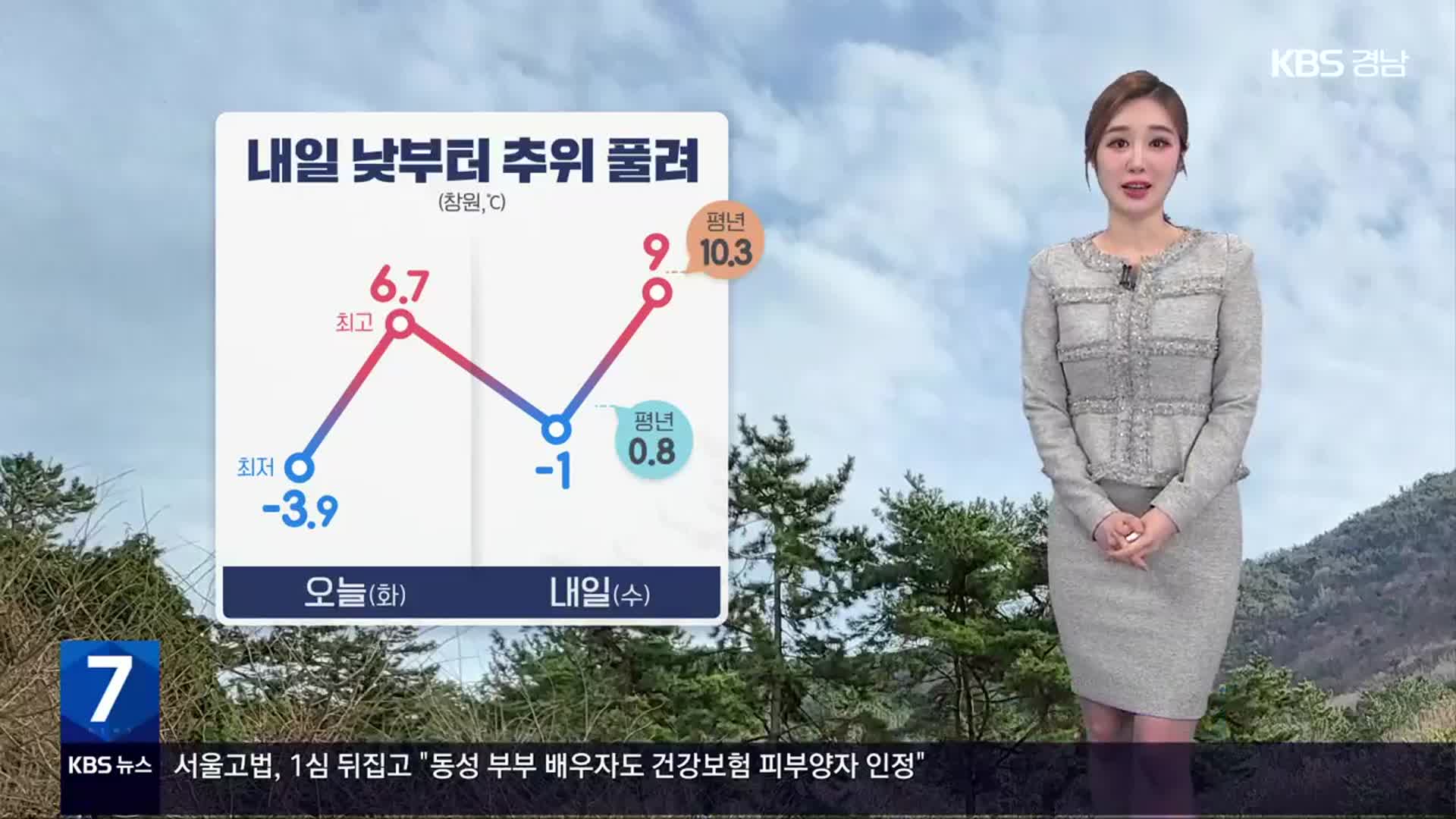 [날씨] 경남 내일 낮부터 추위 풀려…늦은 밤부터 서부 눈·비 조금