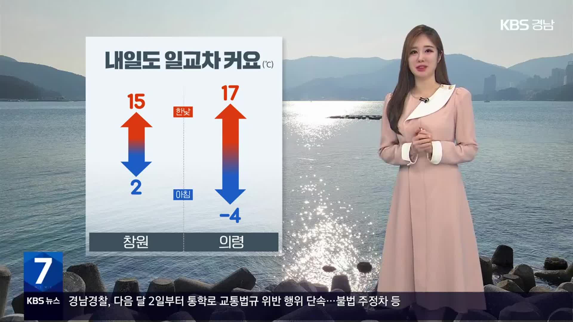 [날씨] 경남 내일도 일교차 커요…맑고 건조한 대기, 불 조심