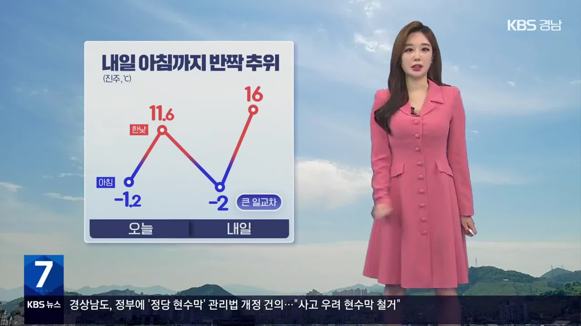 [날씨] 경남 내일 아침까지 반짝 추위…큰 일교차 주의