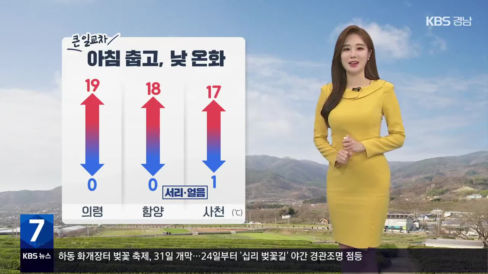 [날씨] 경남 내일 큰 일교차 주의…대기 차차 건조해져