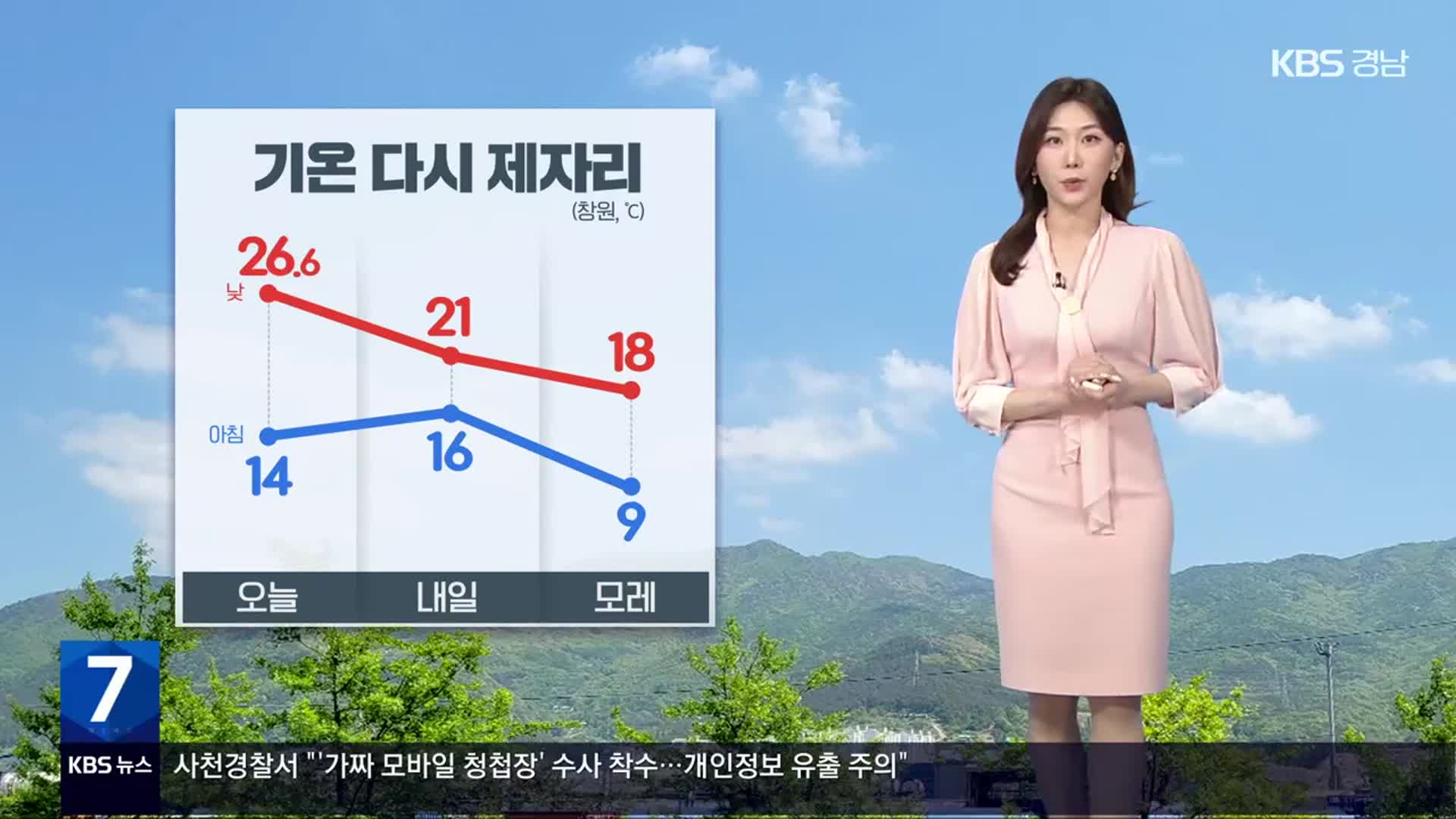 [날씨] 창원 26도까지 올라…내일 미세먼지 ‘나쁨’