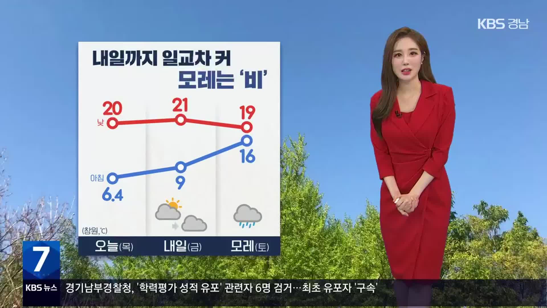 [날씨] 경남 내일 출근길도 짙은 안개…큰 일교차, 모레는 ‘비’