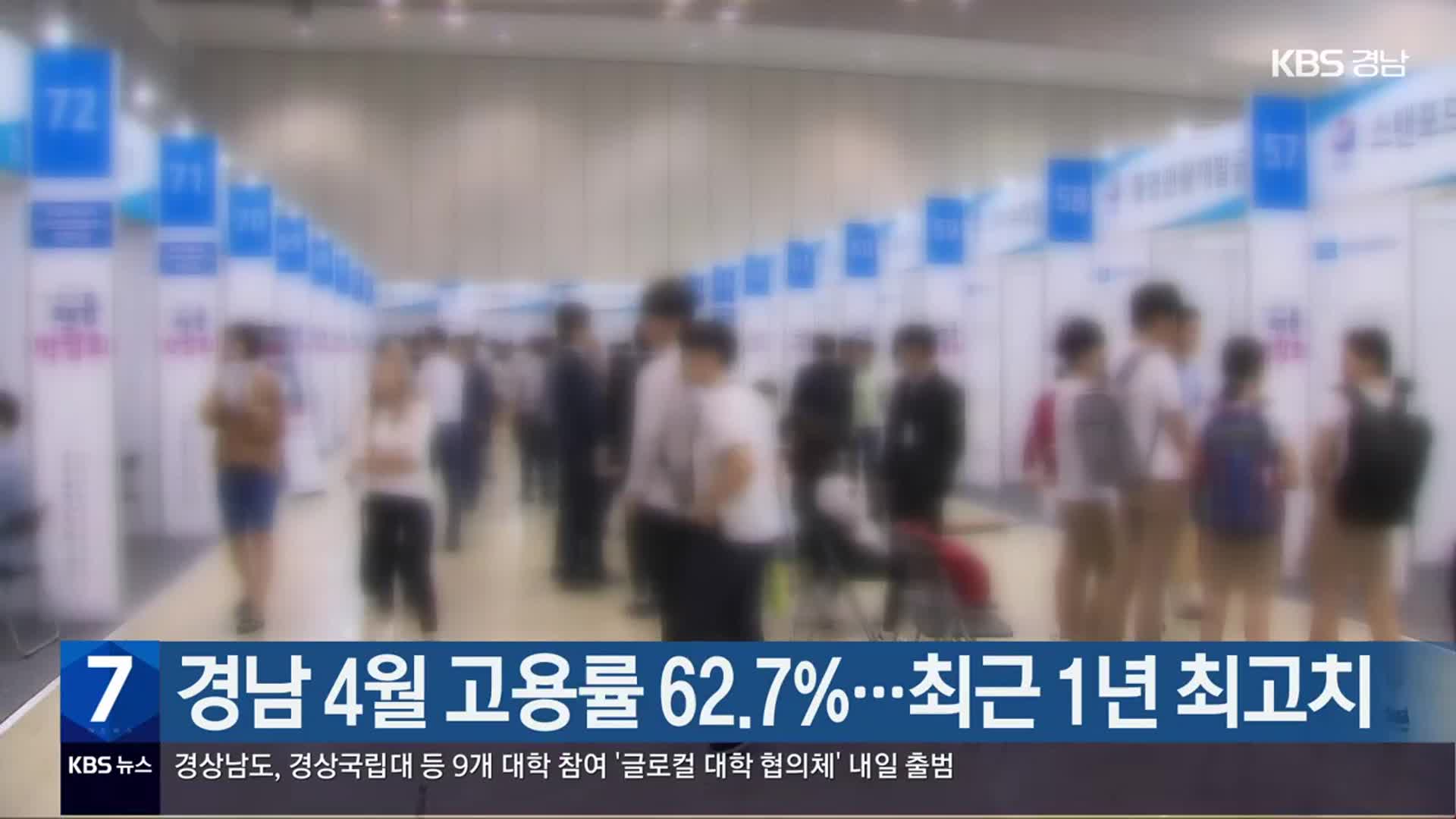 경남 4월 고용률 62.7%…최근 1년 최고치