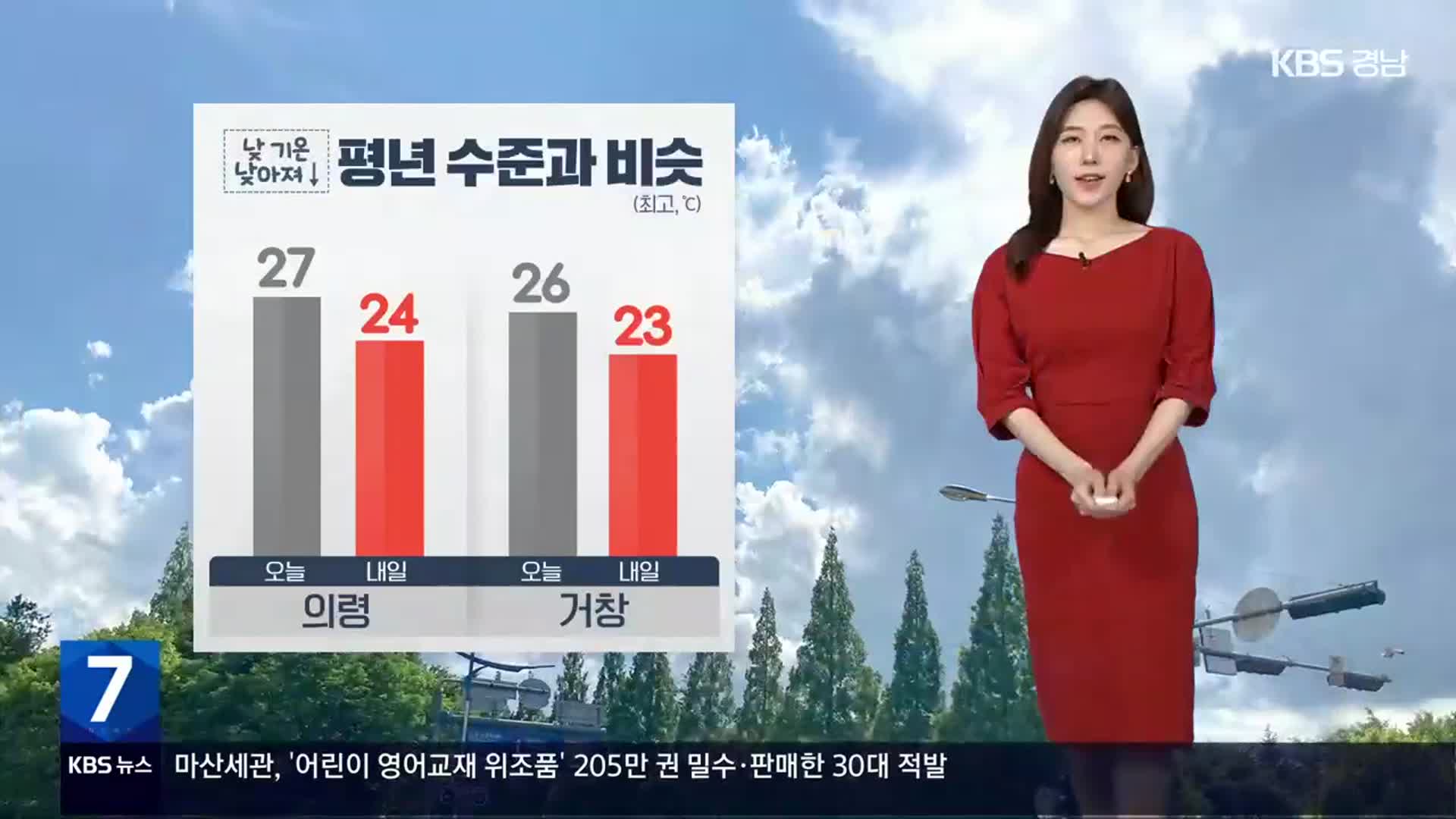 [날씨] 경남 큰 기온차, “겉옷 준비하세요”…모레 아침 비