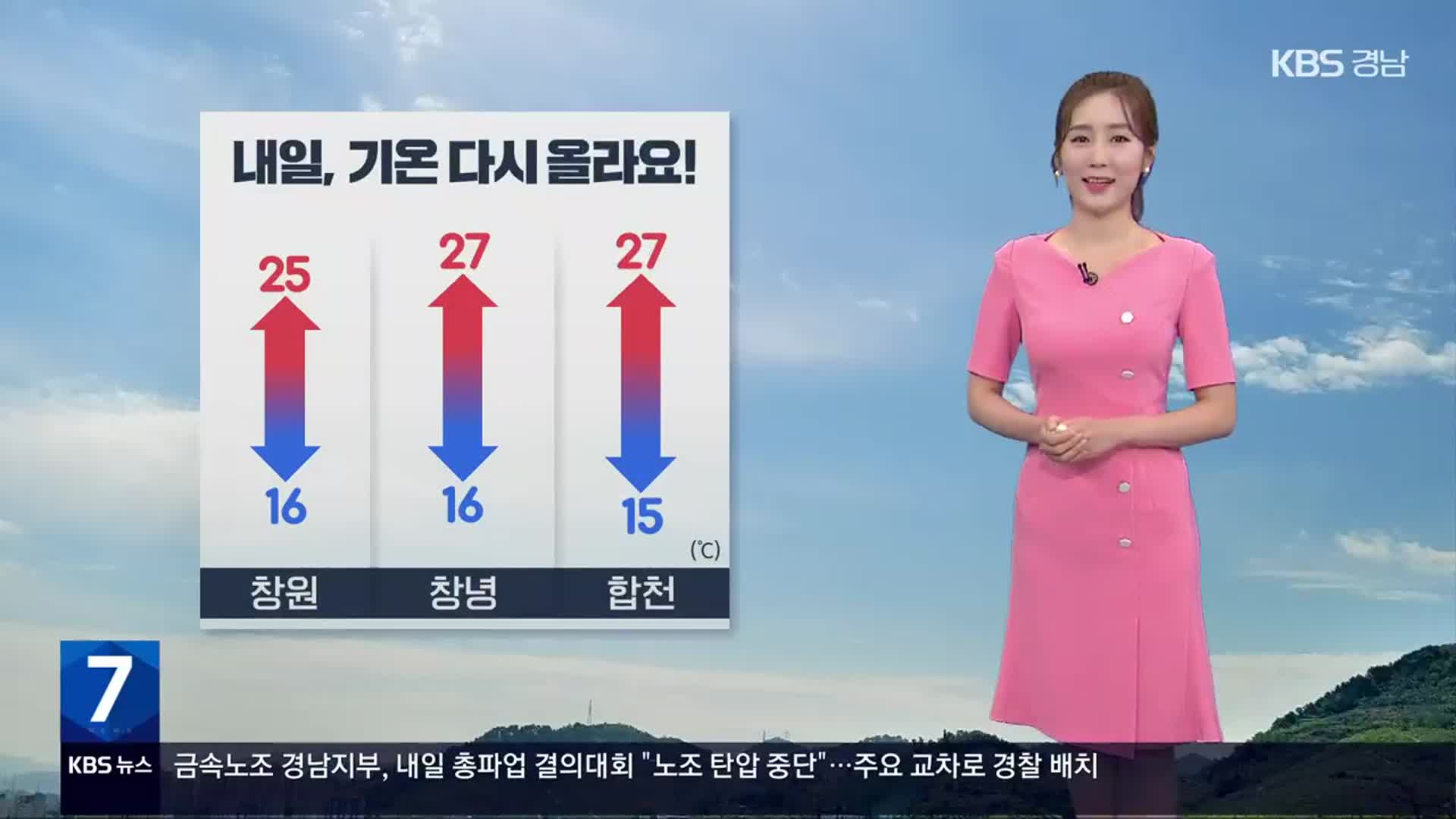 [날씨] 경남 내일 낮 기온 올라…새벽까지 경남 서부 남해안 가끔 비