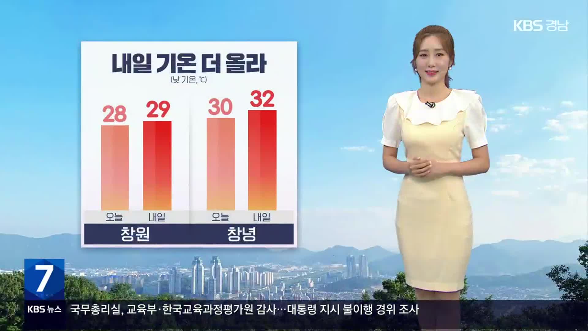 [날씨] 경남 내일 더 더워져…내륙 중심 낮 기온 30도 이상