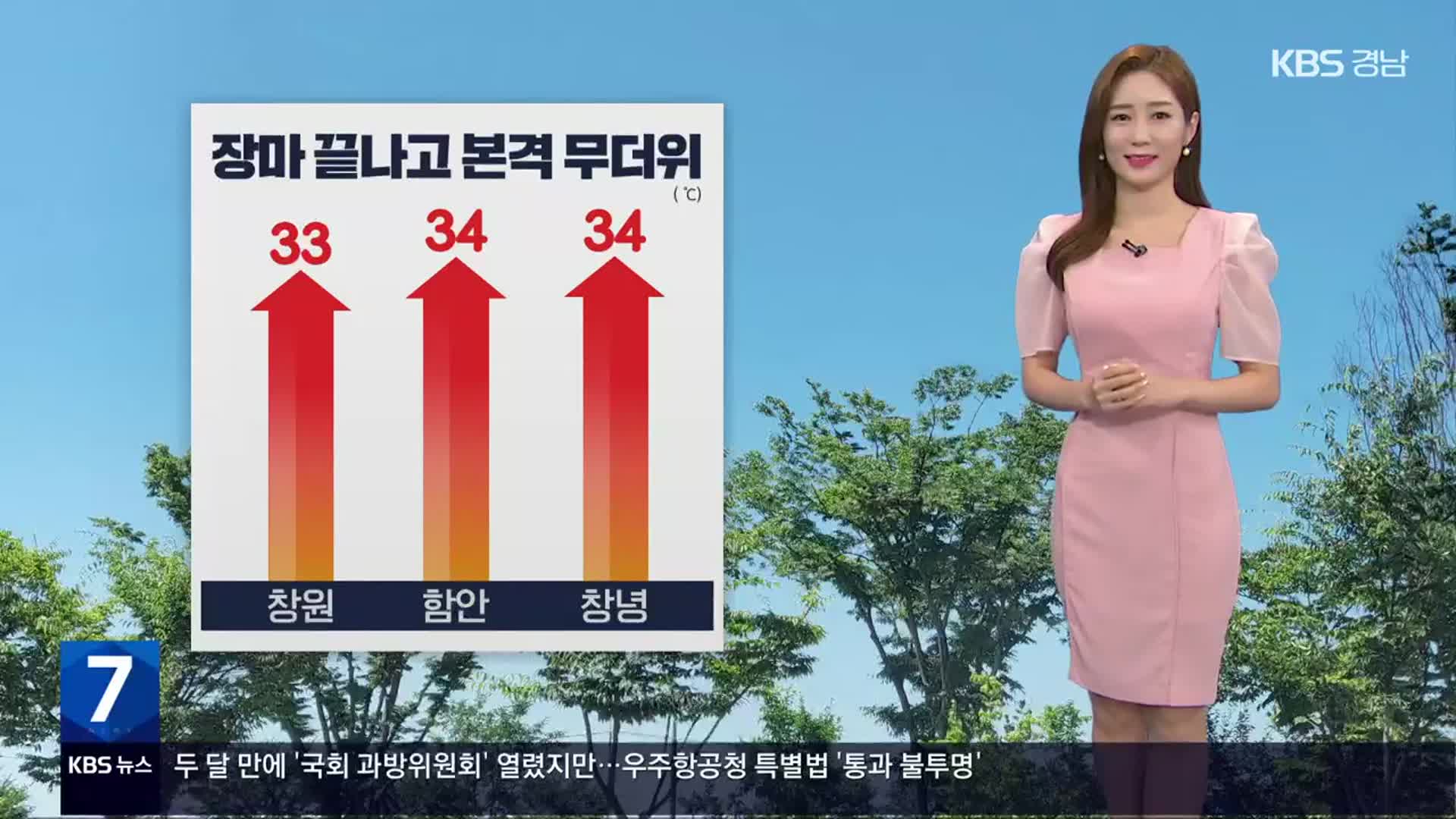 [날씨] 경남 장마 끝나고 본격 무더위…당분간 곳곳 강한 소나기 유의