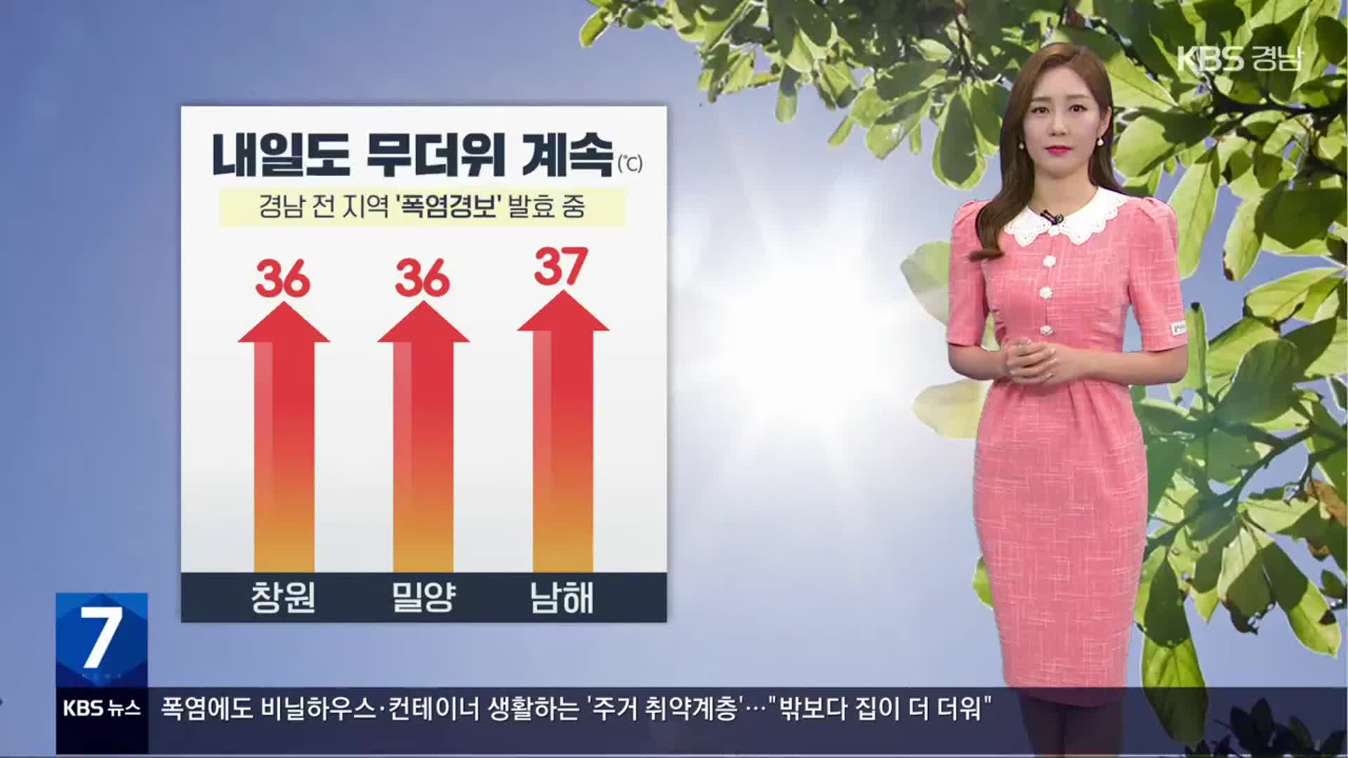 [날씨] 경남 내일도 폭염 특보 속 무더위 계속…태풍 ‘카눈’ 북상 중