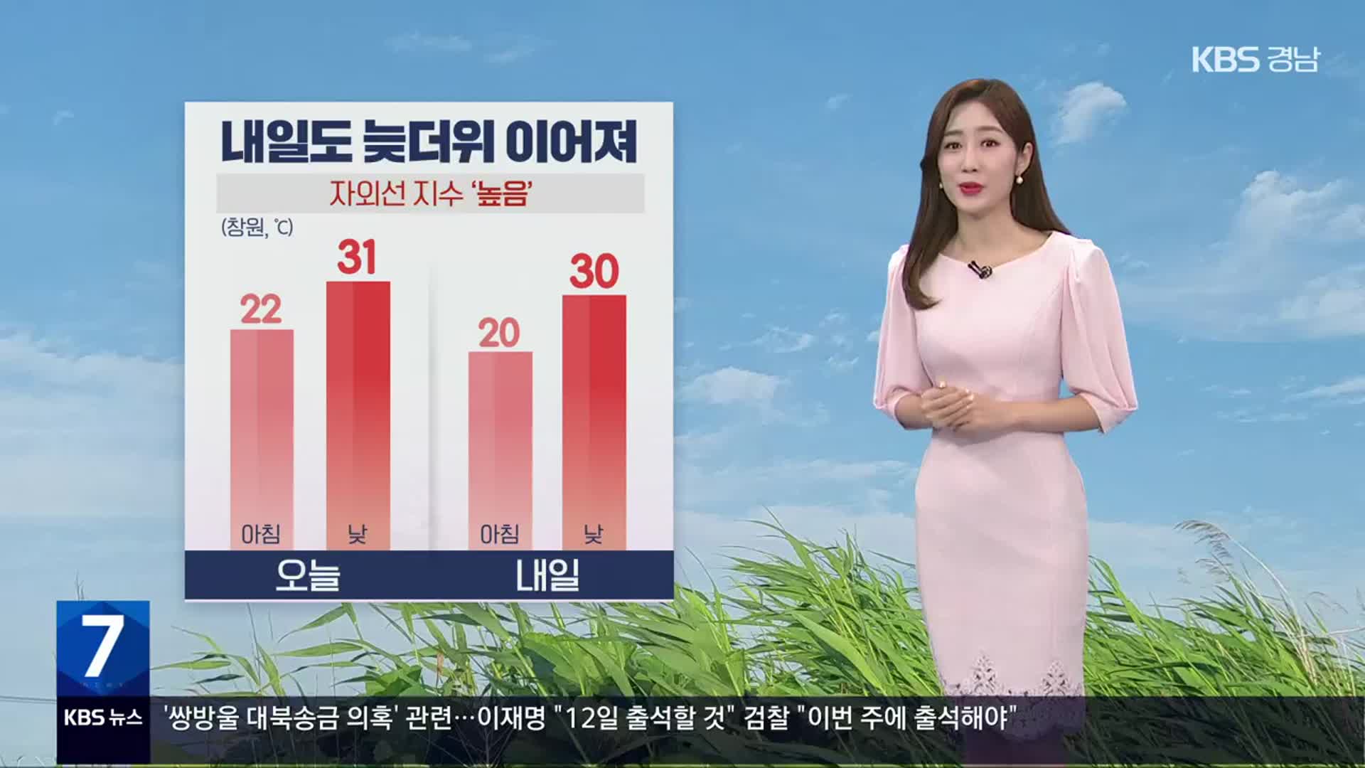 [날씨] 경남 내일도 늦더위 이어져…해안가 중심 강풍 주의