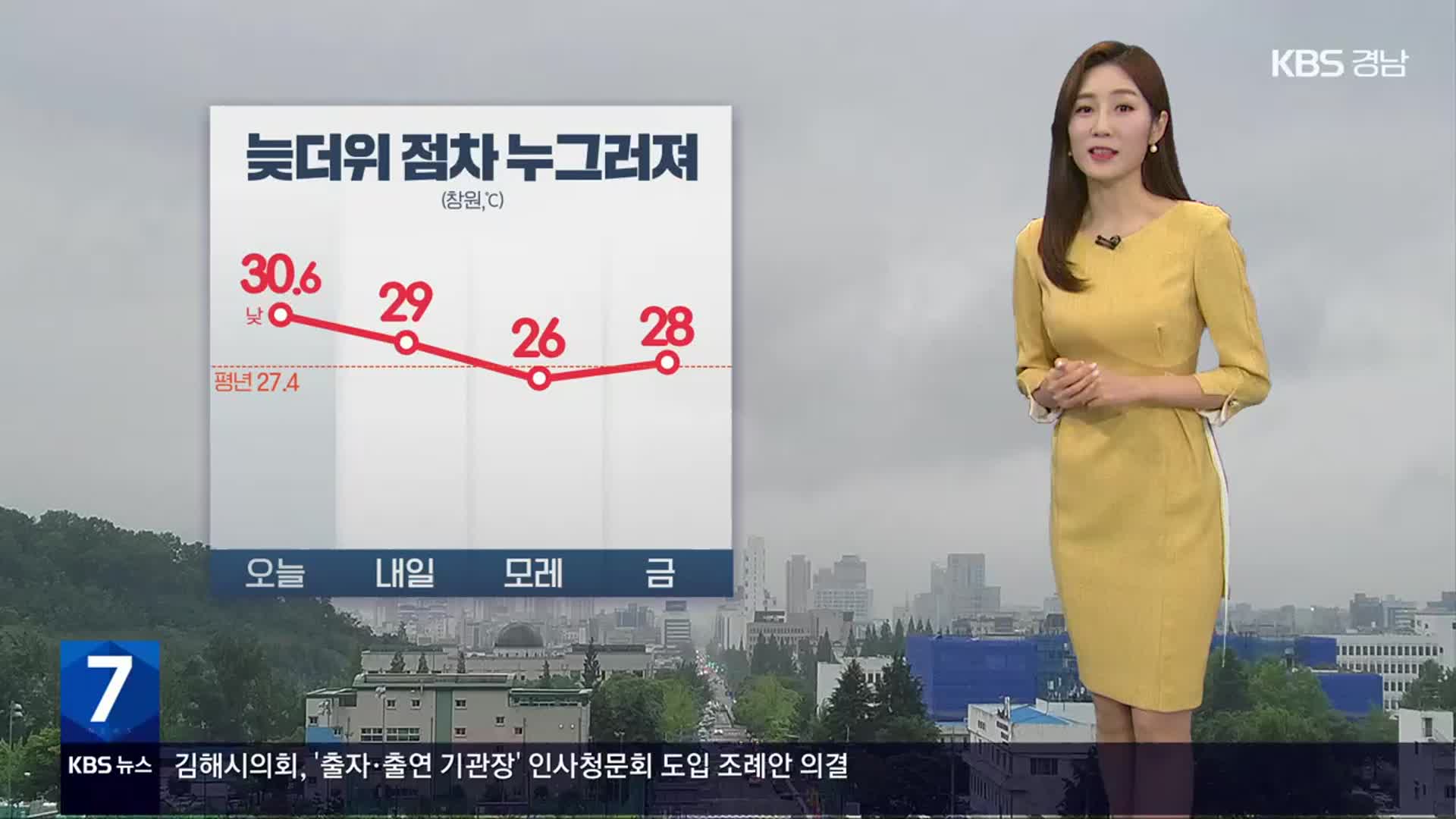 [날씨] 경남 내일 오전부터 비…늦더위 점차 누그러져