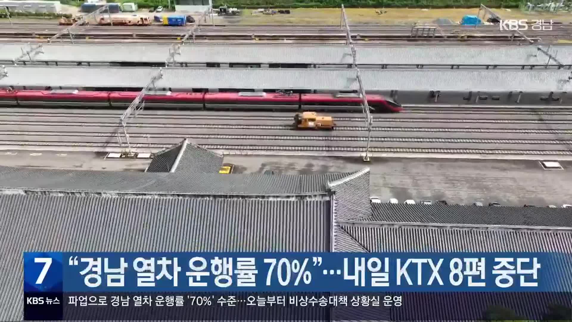 “경남 열차 운행률 70%”…내일 KTX 8편 중단