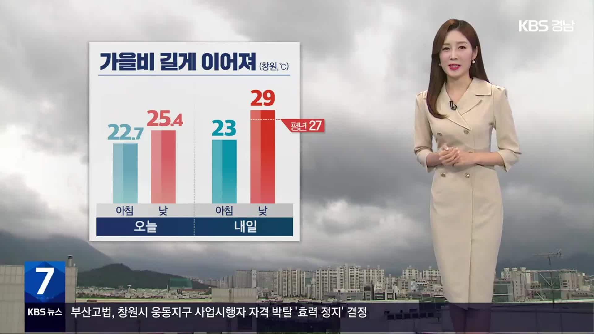 [날씨] 경남 가을비 길게 이어져…예상 강수량 최대 80mm↑