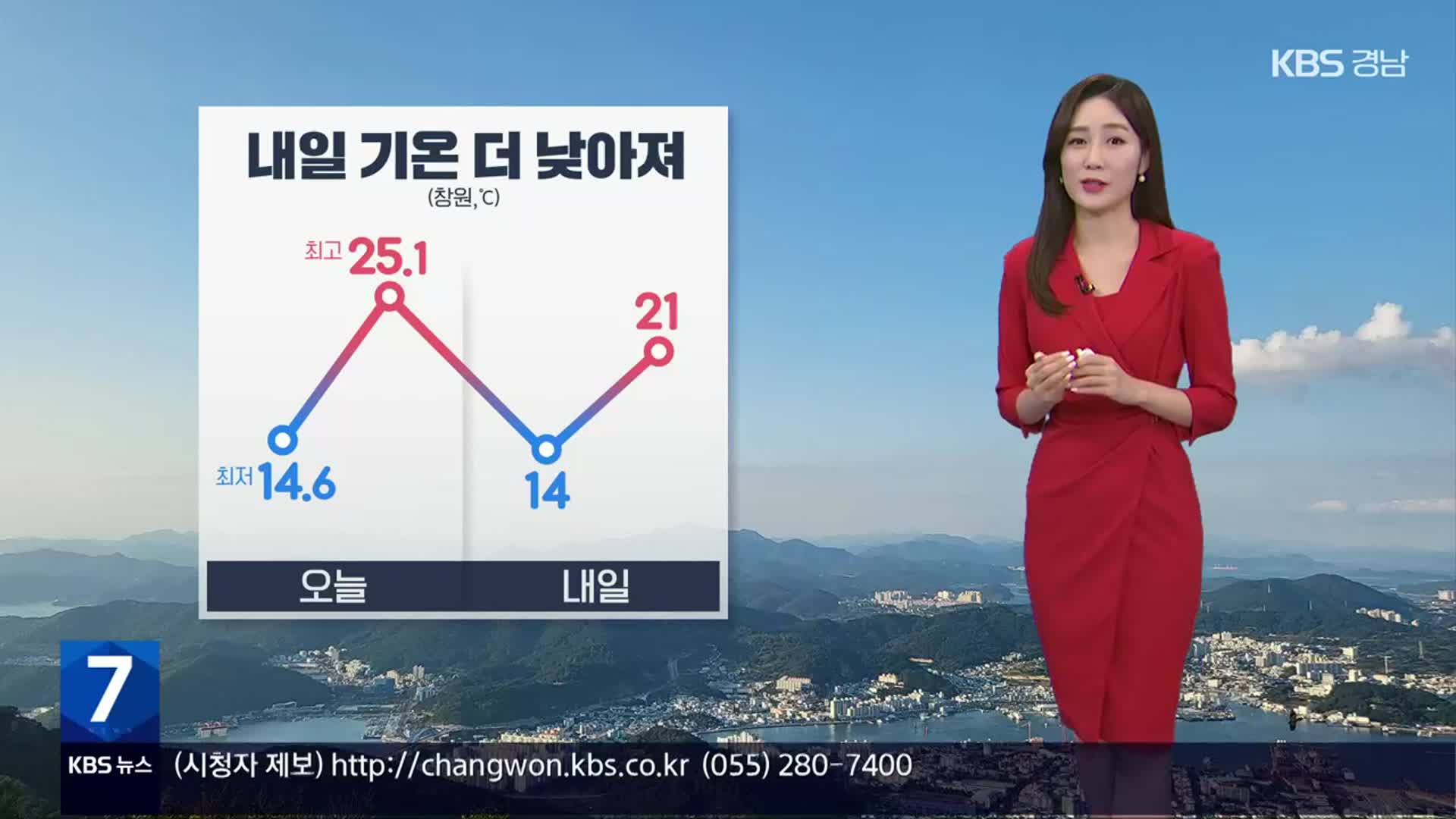 [날씨] 경남 내일 기온 더 낮아져…곳곳 강한 바람 주의