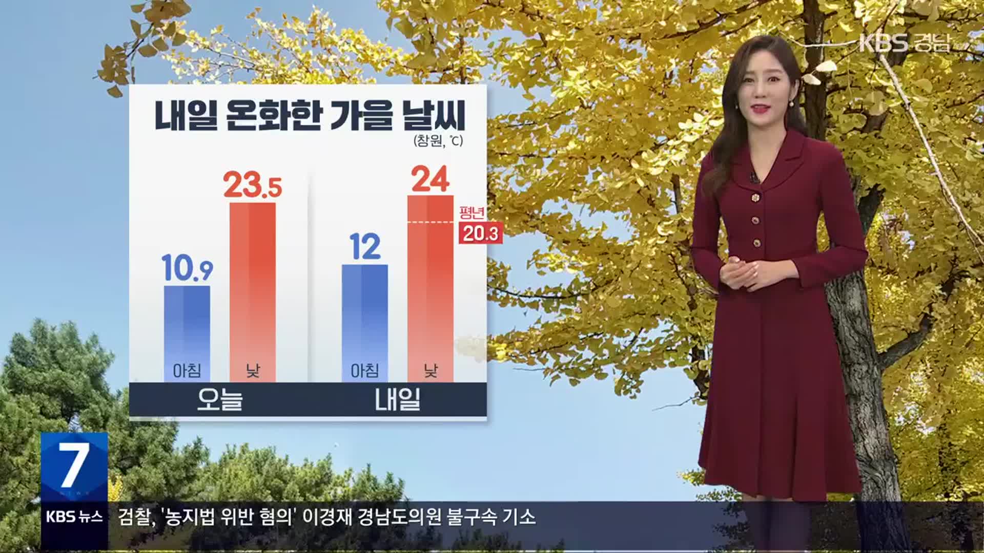 [날씨] 경남 내일 온화한 가을 날씨…내륙 중심 짙은 안개 유의