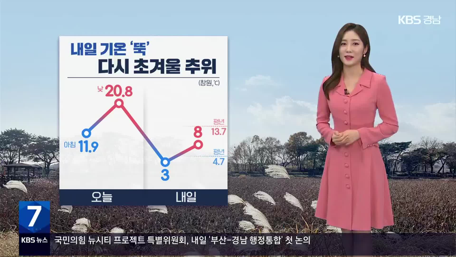 [날씨] 경남 내일 기온 ‘뚝’, 다시 초겨울 추위…서부내륙 빗방울·눈