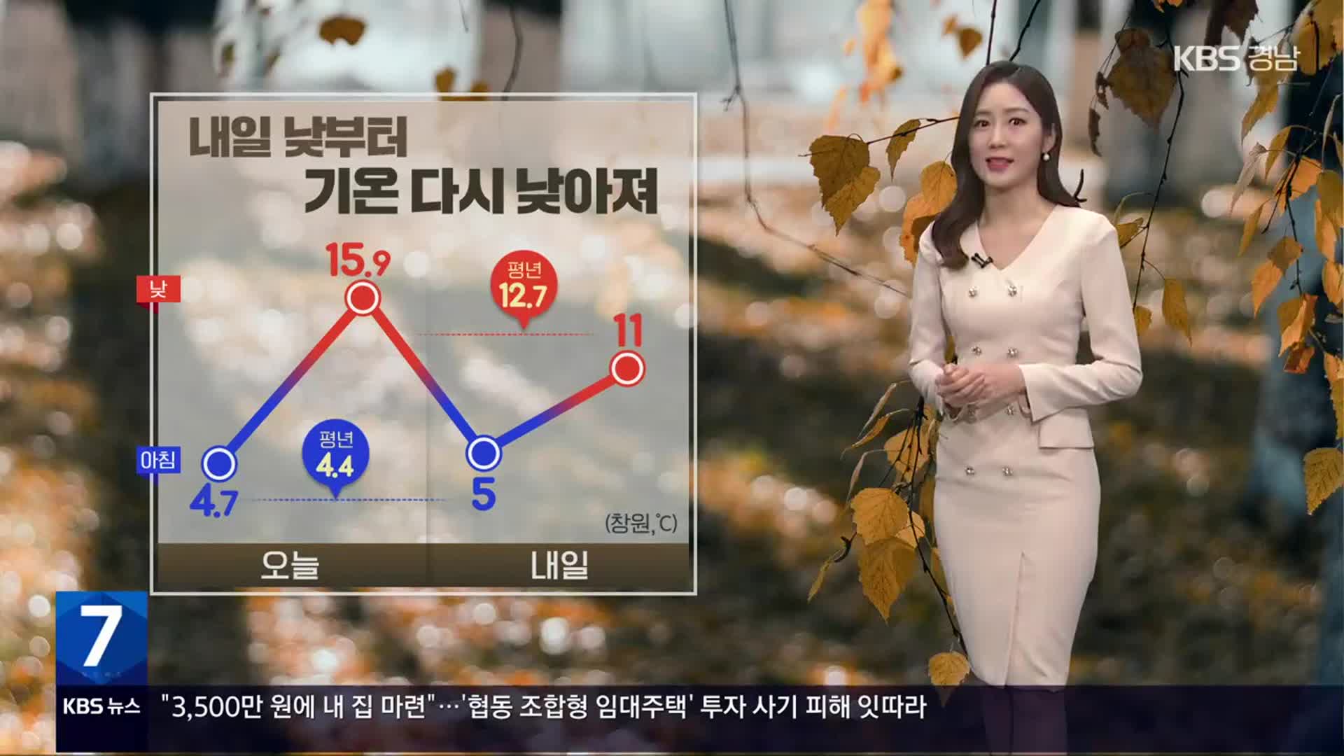 [날씨] 경남 내일 낮부터 기온 다시 낮아져…서부내륙 곳곳 비·눈