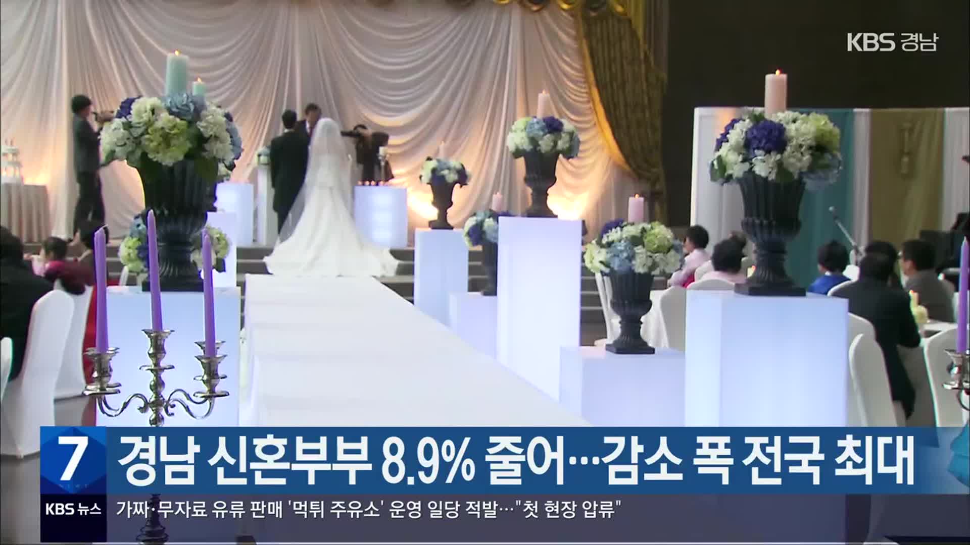 경남 신혼부부 8.9% 줄어…감소 폭 전국 최대