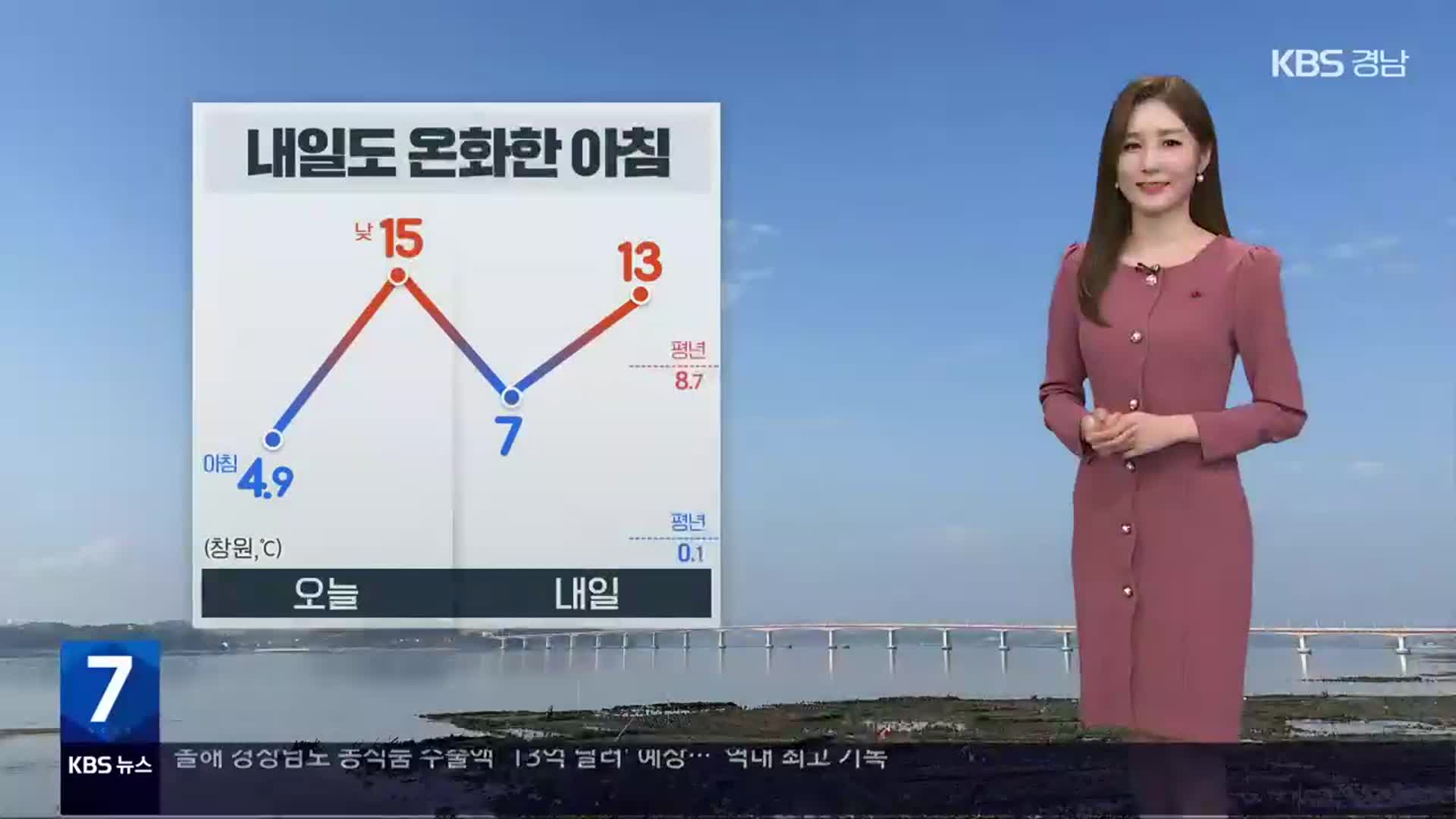 [날씨] 경남 내일~모레 비…예상 강수량 20~70mm