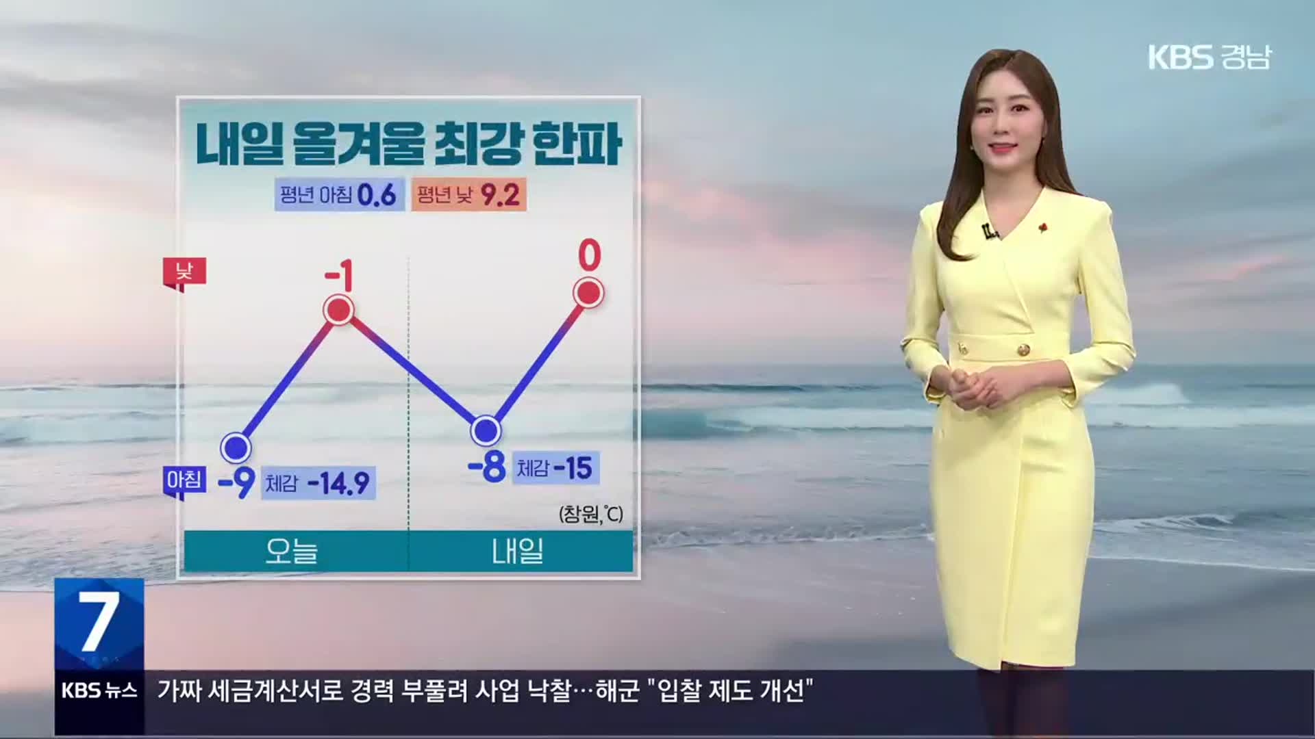 [날씨] 경남 내일도 올겨울 최강 한파…칼바람 쌩쌩