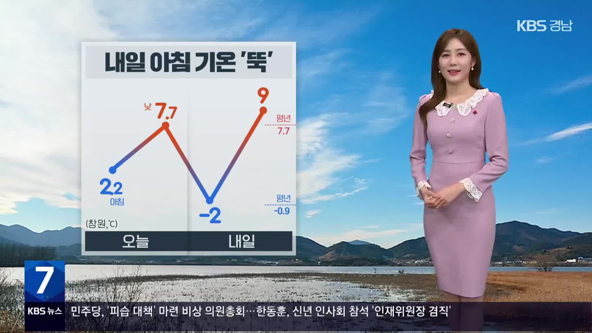 [날씨] 경남 내일 아침 기온 ‘뚝’…도로 살얼음 주의