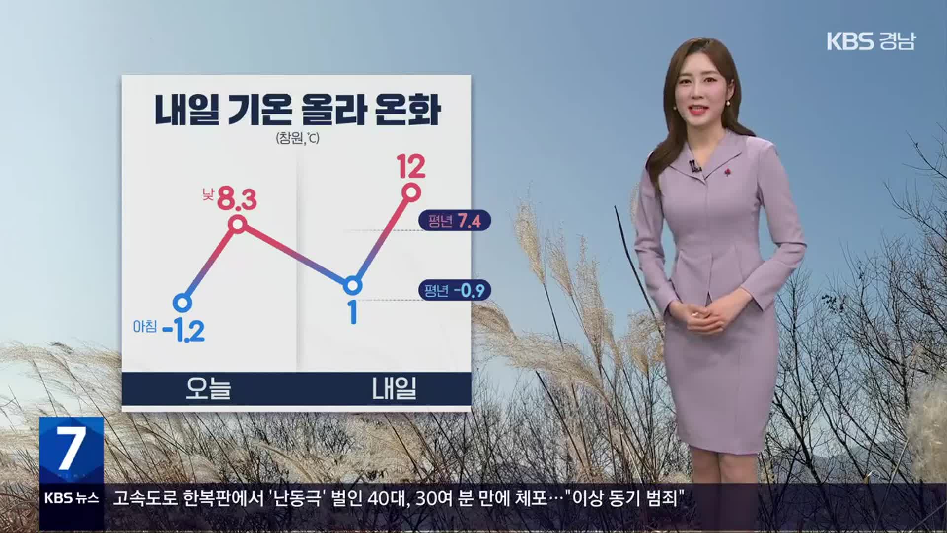 [날씨] 경남 내일 기온 올라 온화…초미세먼지 농도↑