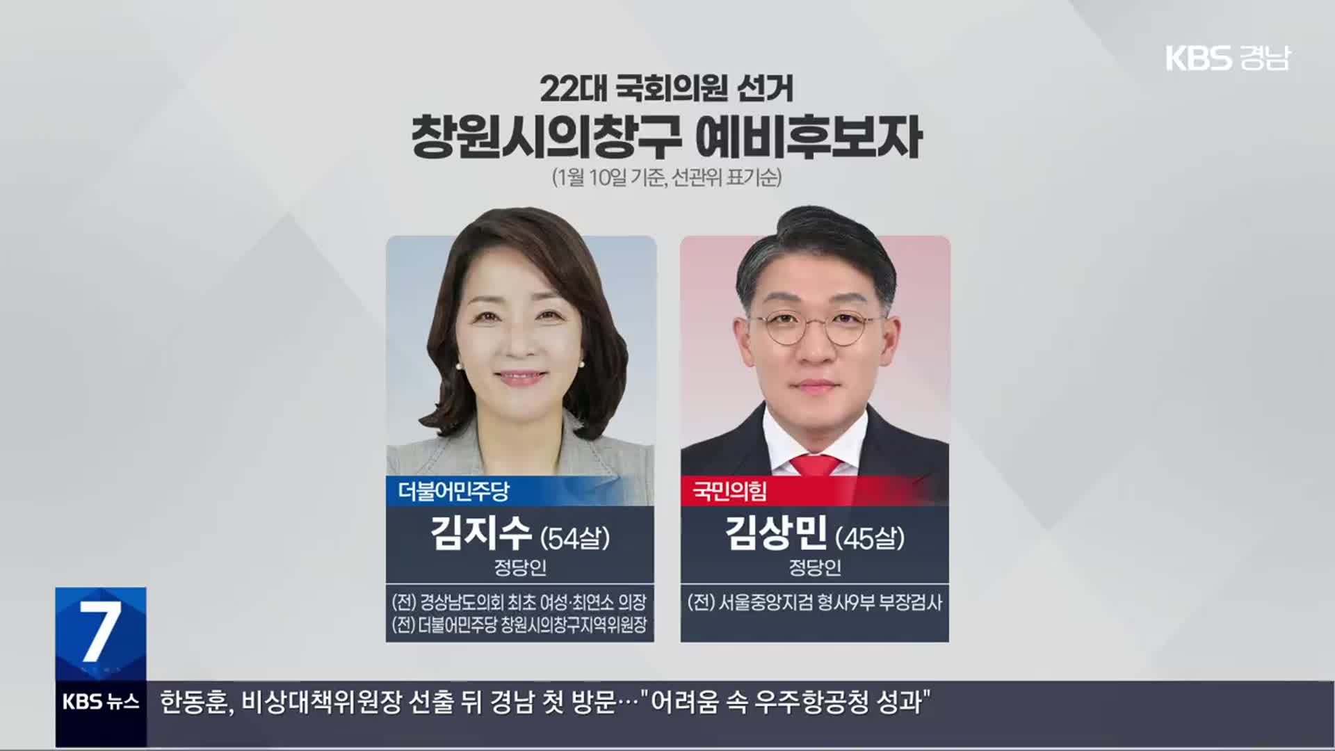 22대 총선 예비후보자 ‘창원시 의창구·마산합포구’