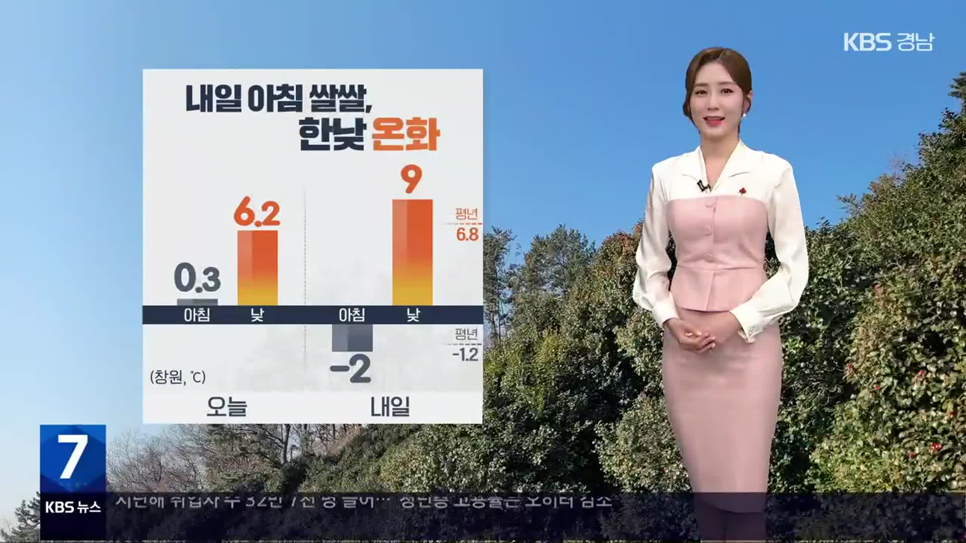 [날씨] 경남 내일 아침 쌀쌀, 한낮 온화…내륙 짙은 안개 유의