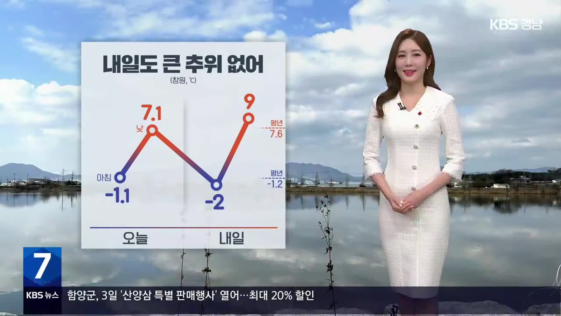 [날씨] 경남 내일도 큰 추위 없어…동부 대기 매우 건조