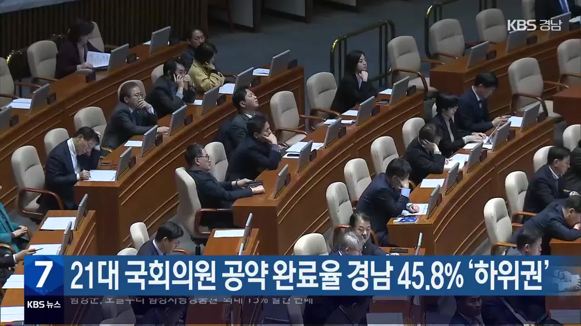 21대 국회의원 공약 완료율 경남 45.8% ‘하위권’