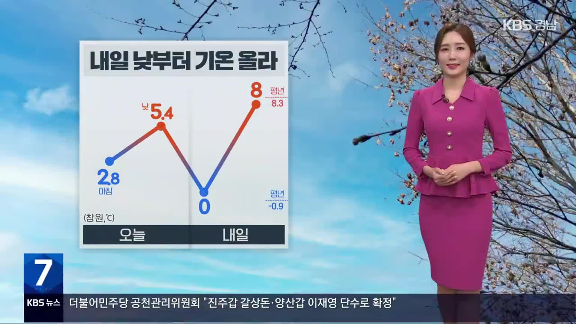 [날씨] 경남 내일 아침부터 차차 맑아져…미세먼지 ‘보통’