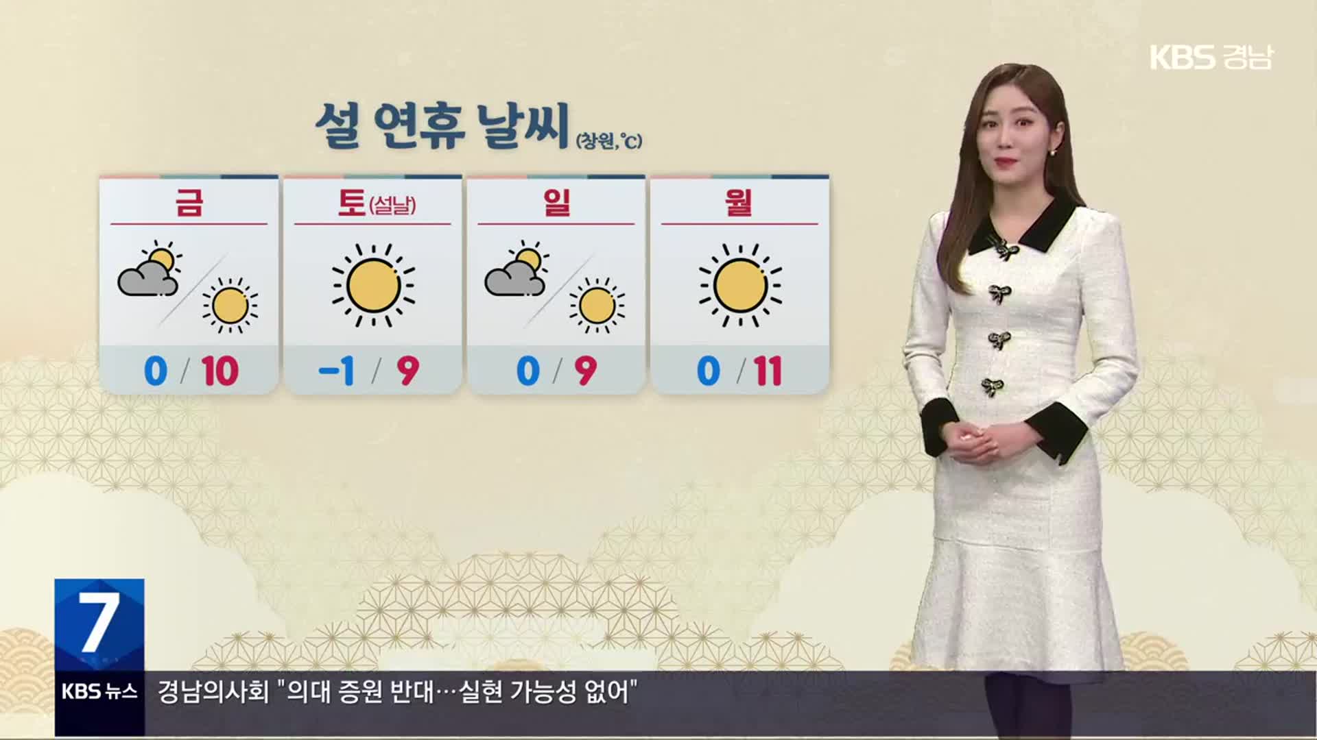 [날씨] 경남 설 연휴 큰 추위 없어…예년보다 온화