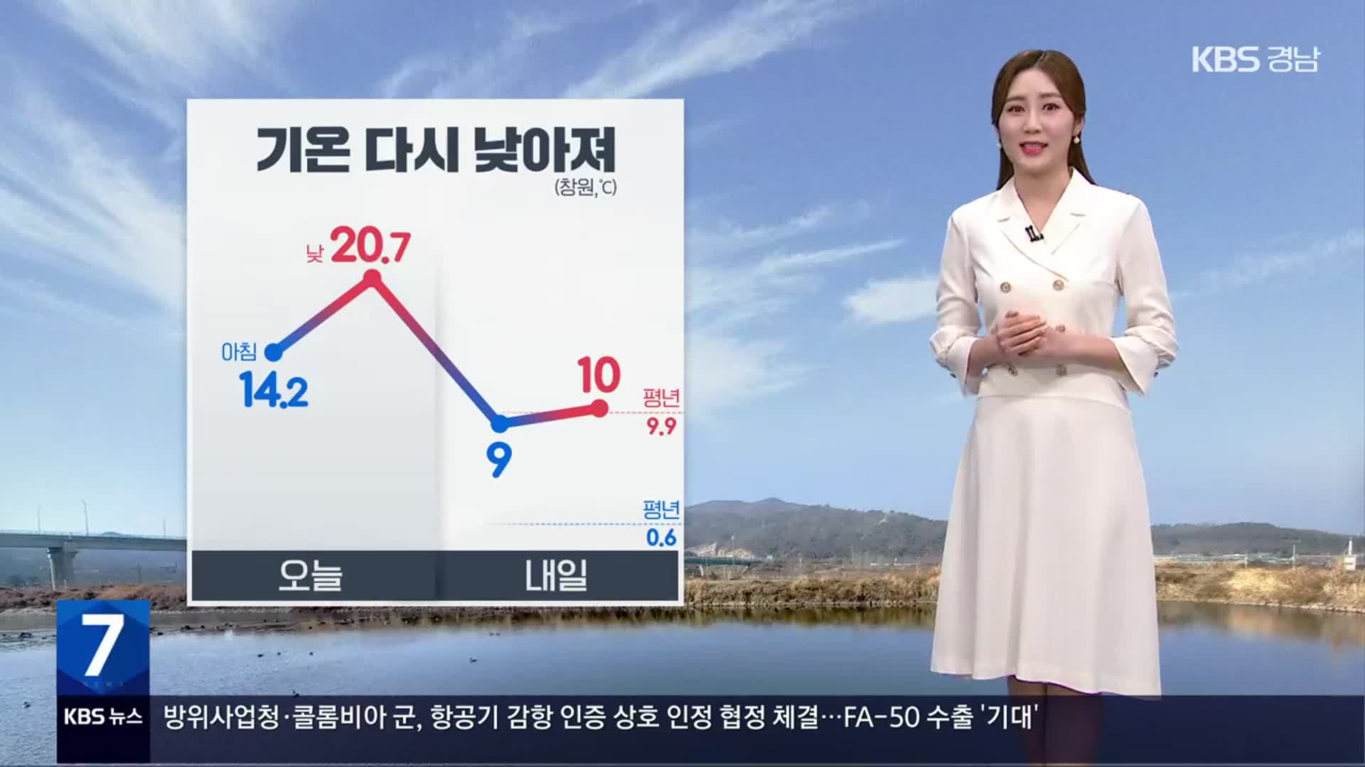 [날씨] 경남 내일 가끔 비…예상 강수량 5~20mm