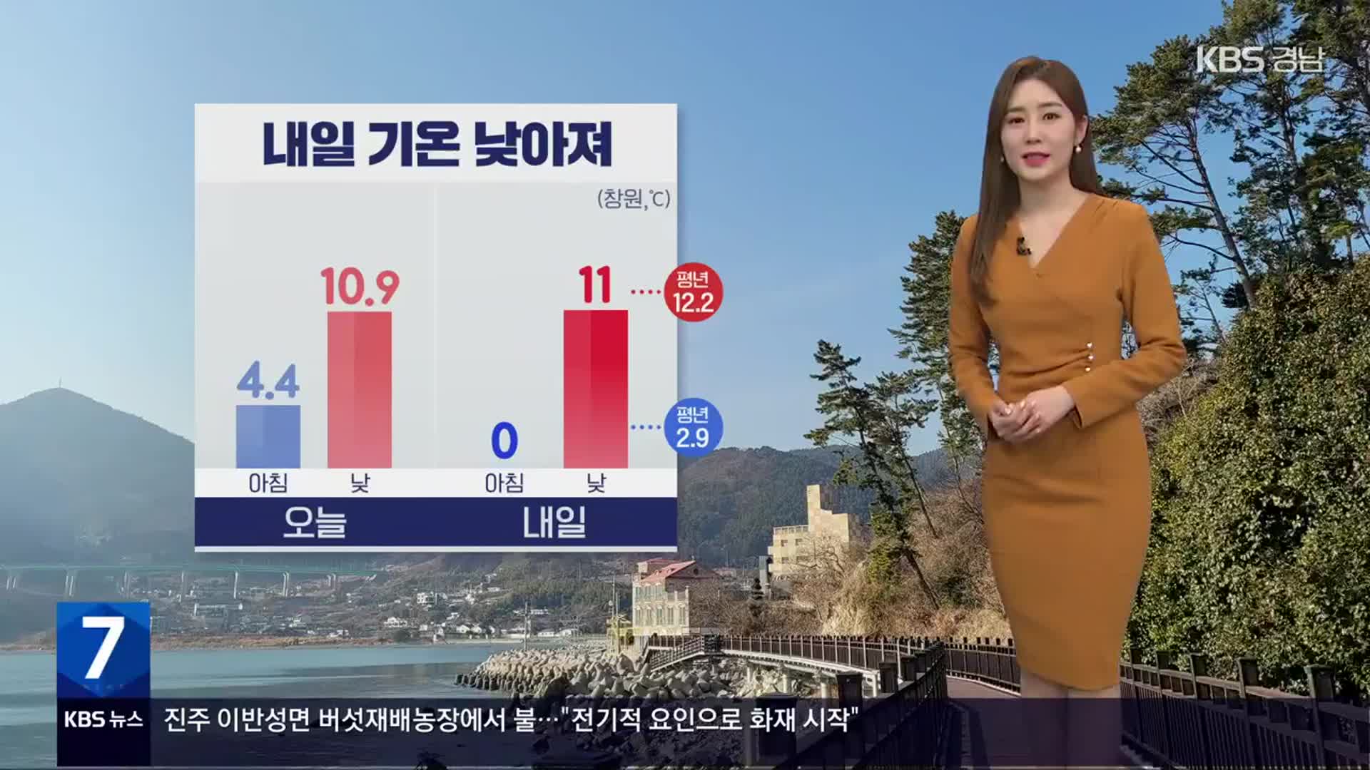 [날씨] 경남 내일 기온 낮아져…미세먼지 ‘좋음’