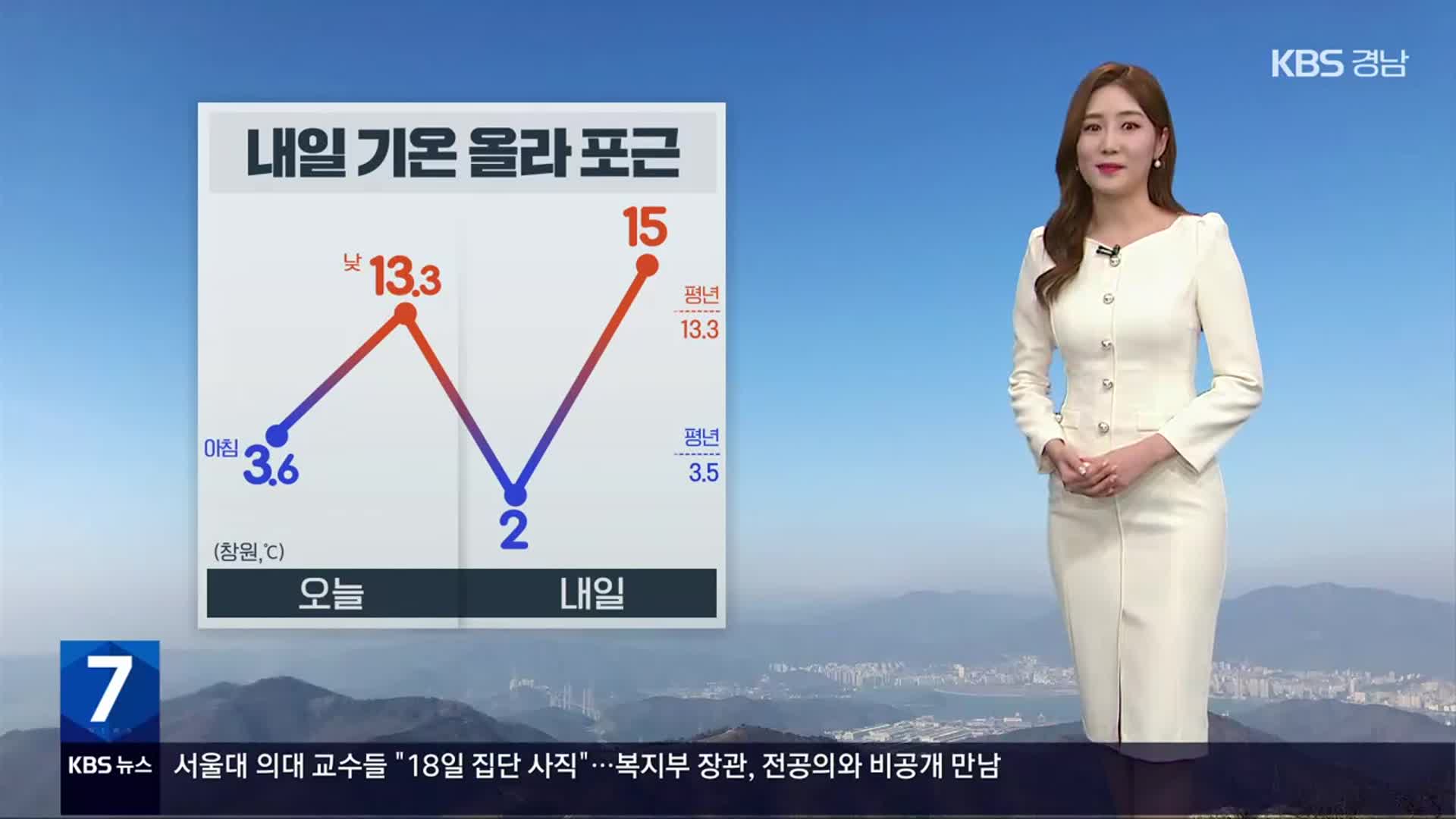 [날씨] 경남 저녁까지 가끔 비…내일 기온 올라 포근