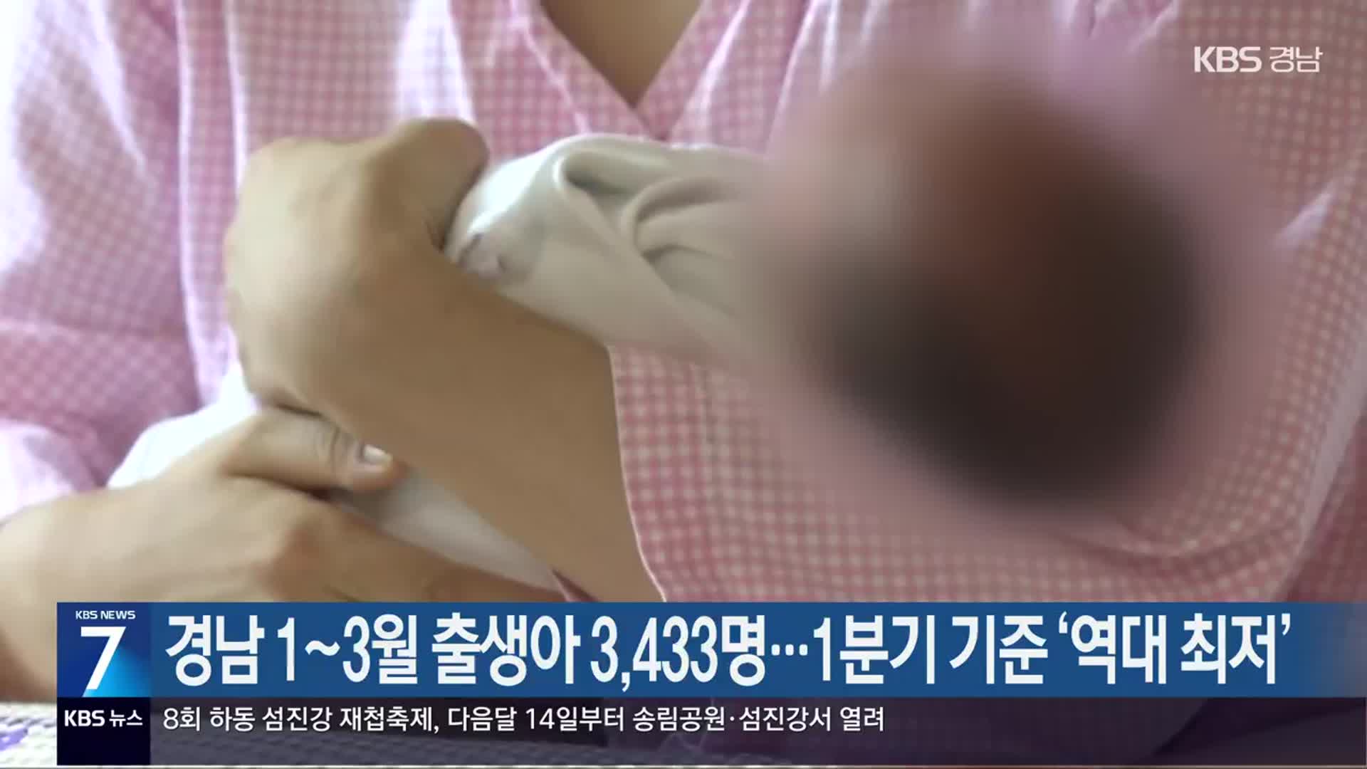 경남 1~3월 출생아 3,433명…1분기 기준 ‘역대 최저’