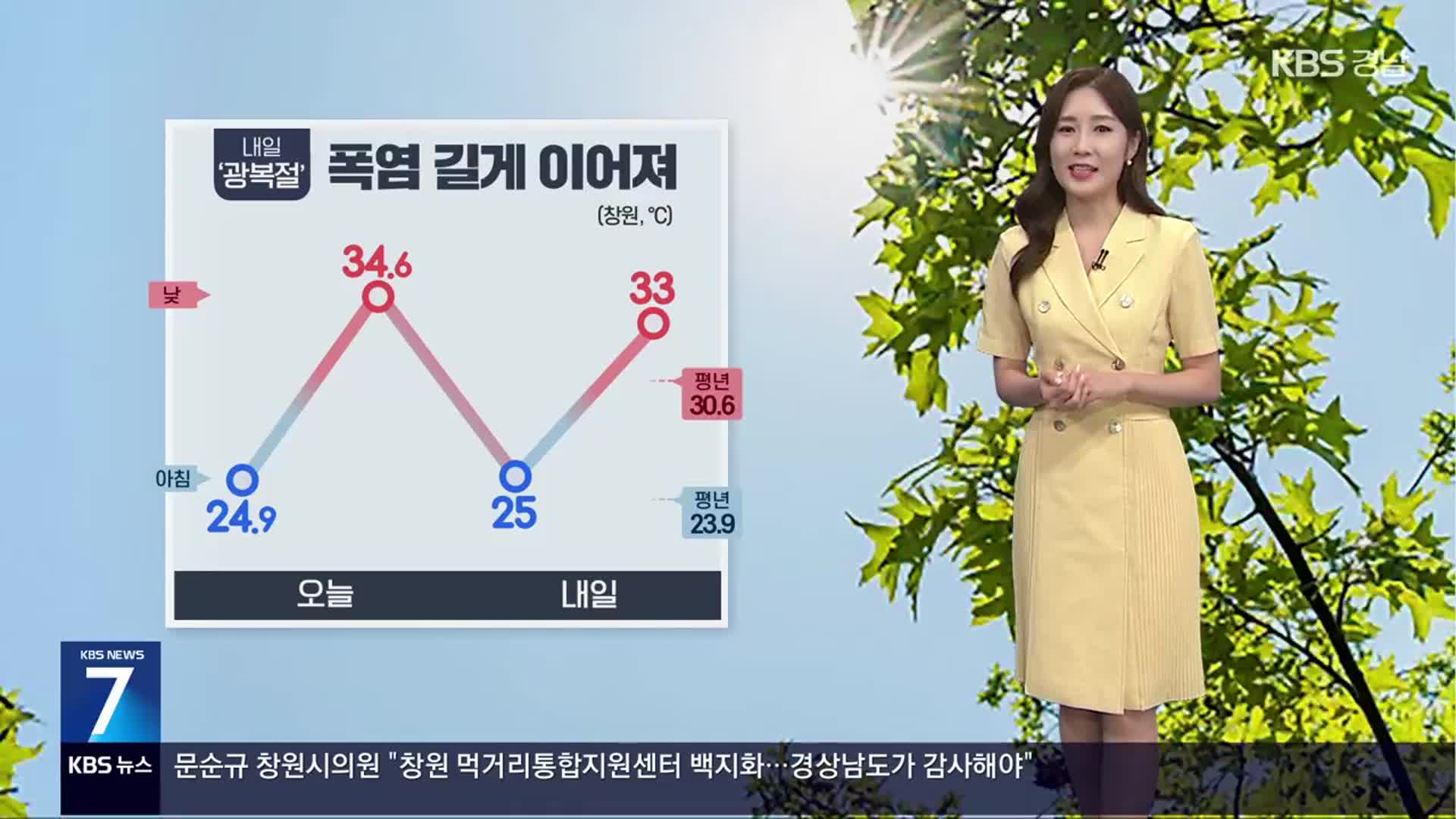 [날씨] 내일 광복절, 경남 폭염 길게 이어져…오후 한때 소나기