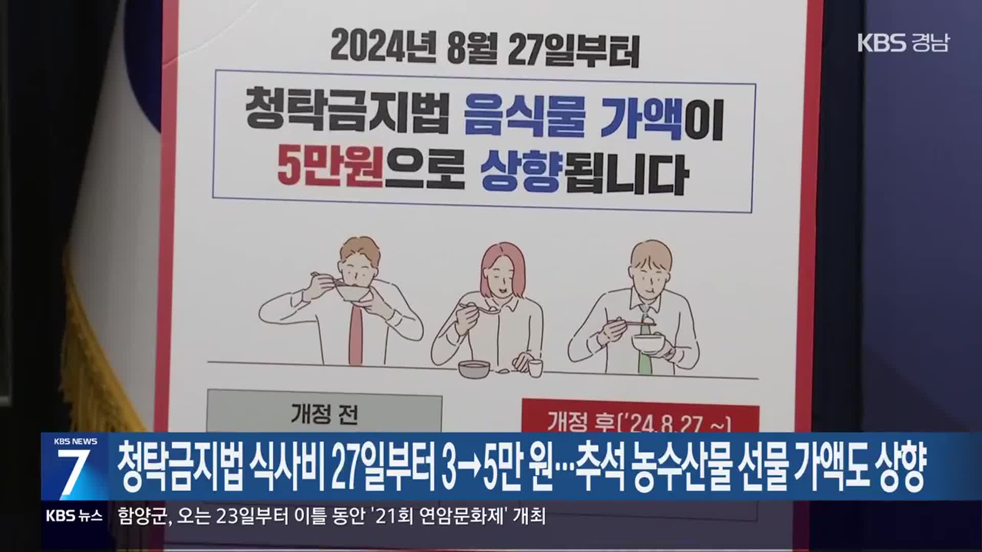 청탁금지법 식사비 27일부터 3→5만 원…추석 농수산물 선물 가액도 상향