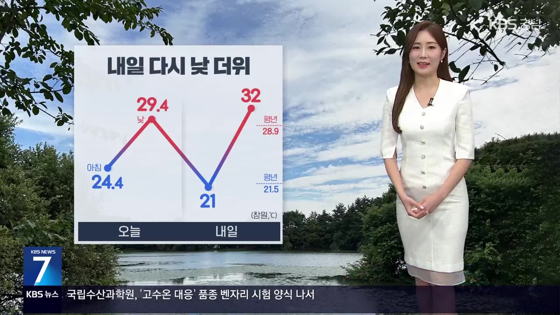 [날씨] 경남 내일 다시 낮 더위…오늘 밤까지 남해안 강풍