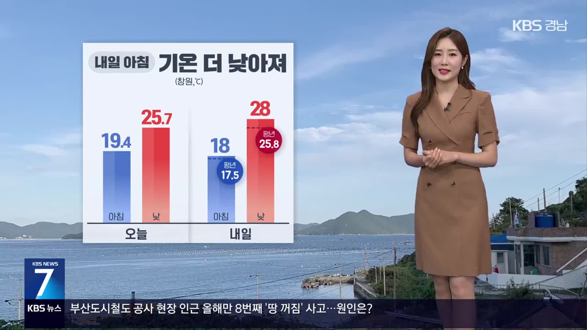 [날씨] 경남 내일 아침 기온 더 낮아져…선선한 가을 날씨