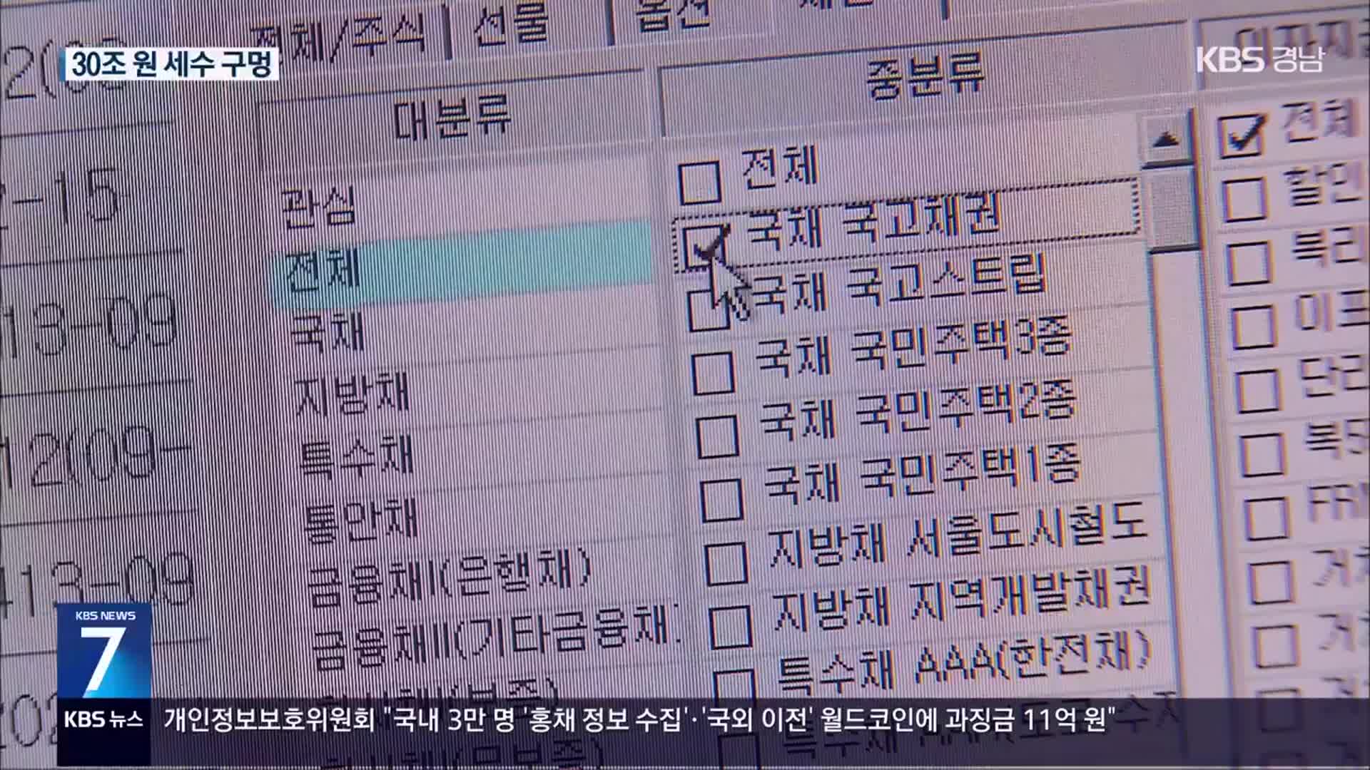 “올해 국세수입 29.6조 원 부족”…2년 연속 대규모 결손