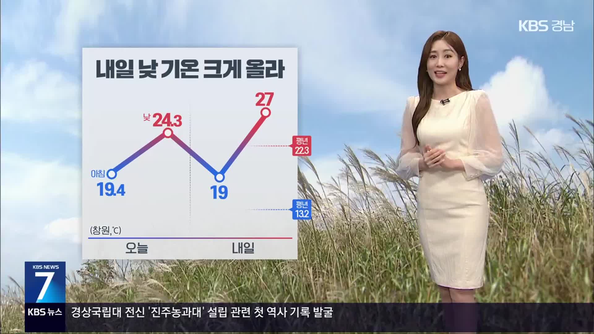 [날씨] 경남 내일 낮 기온 크게 올라…아침까지 짙은 안개