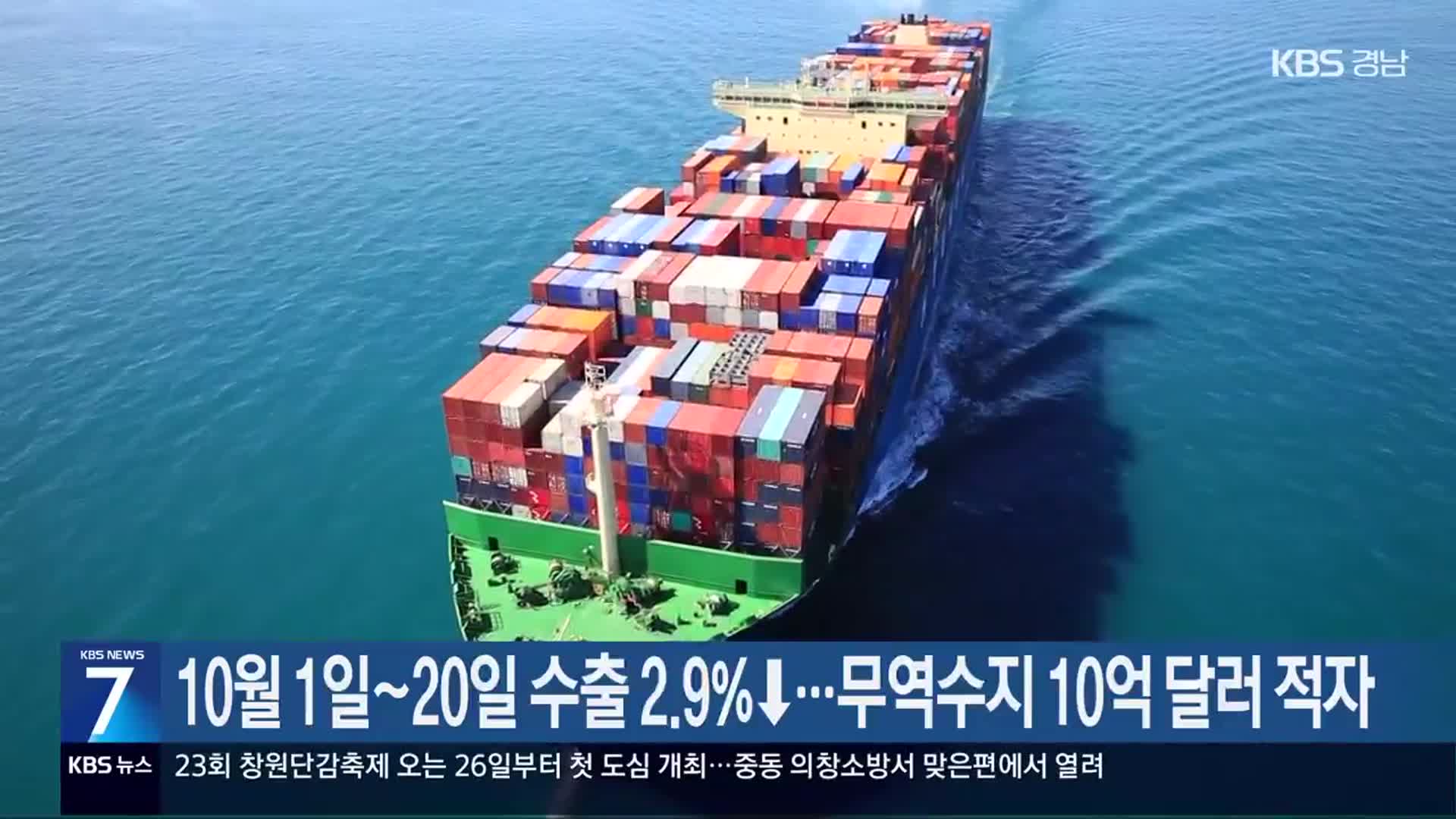 10월 1일~20일 수출 2.9%↓…무역수지 10억 달러 적자