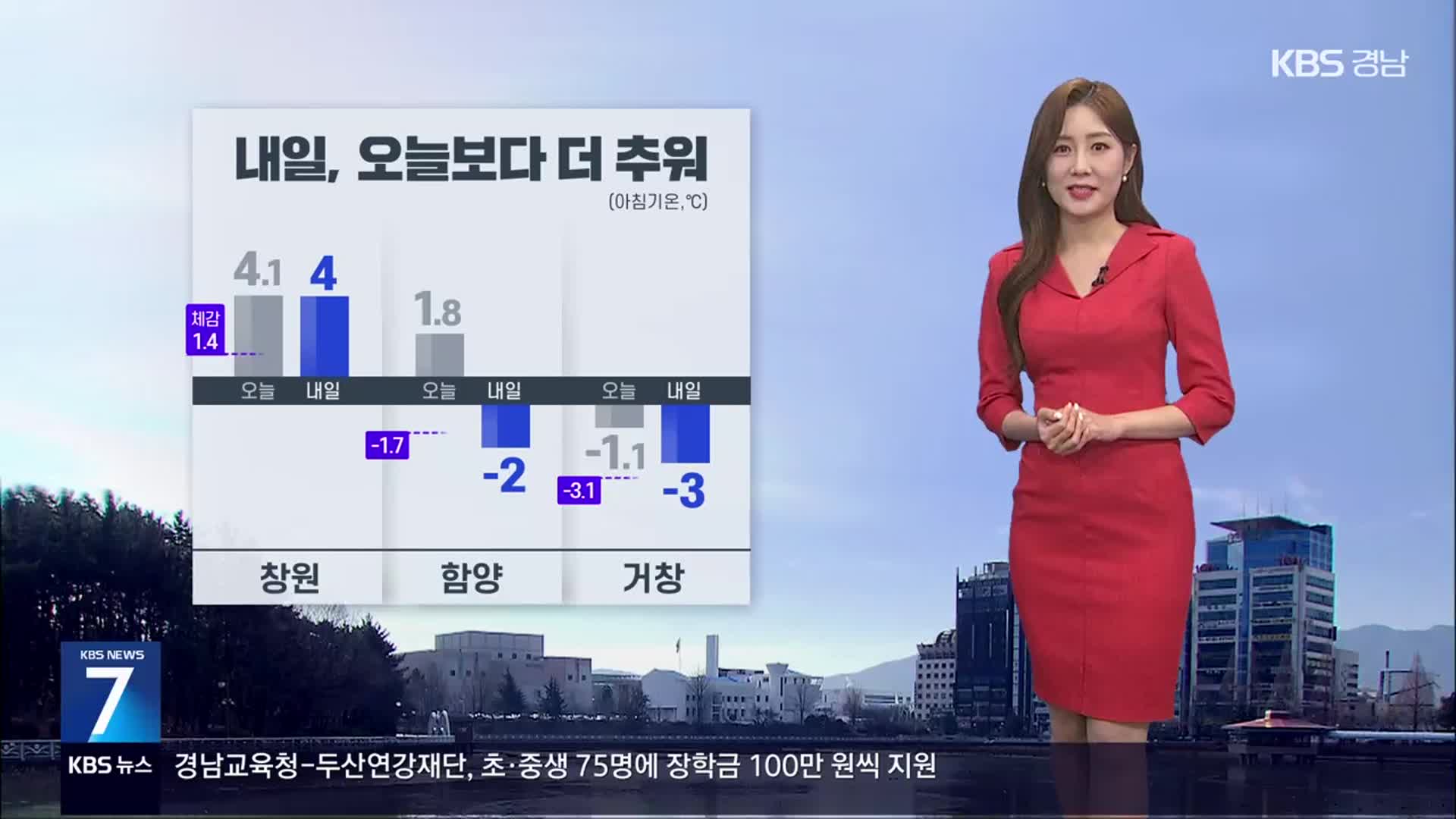 [날씨] 경남 내일 오늘보다 더 추워…내륙 곳곳 영하권