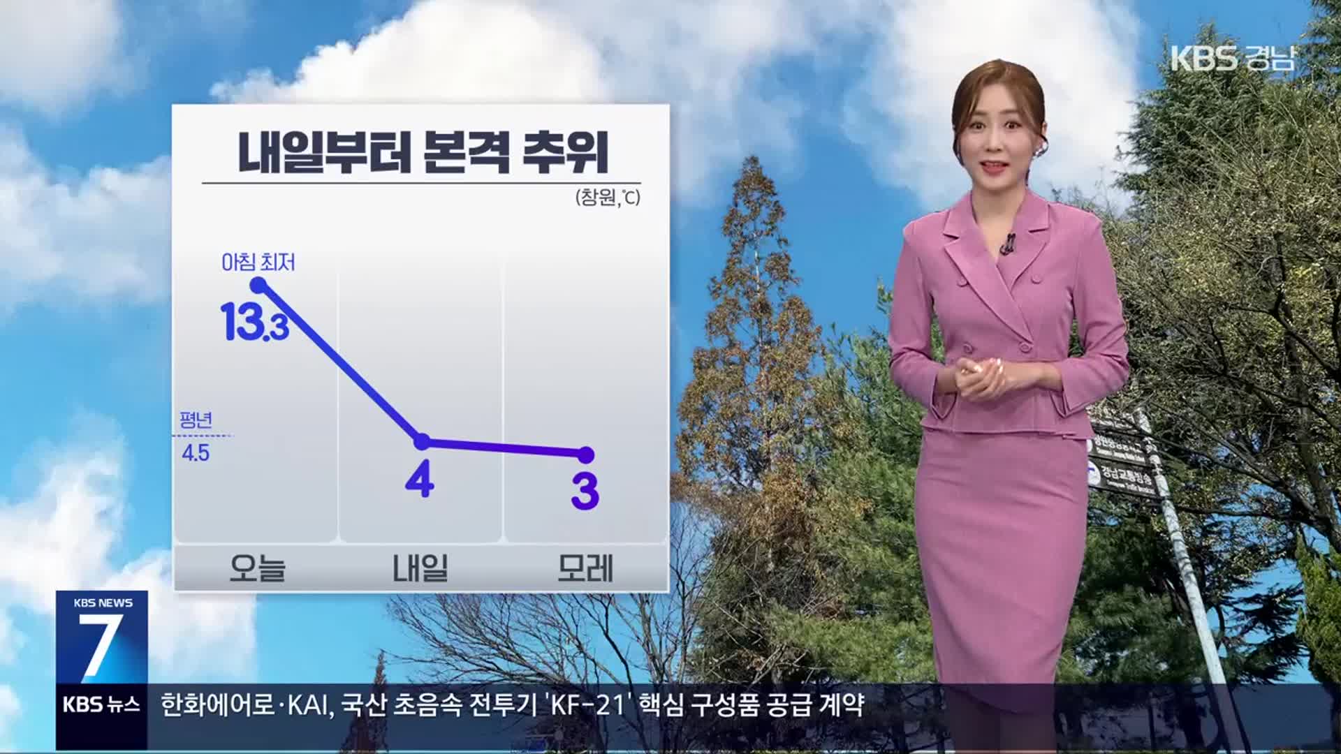 [날씨] 경남 내일부터 본격 추위…서부내륙 첫눈 가능성