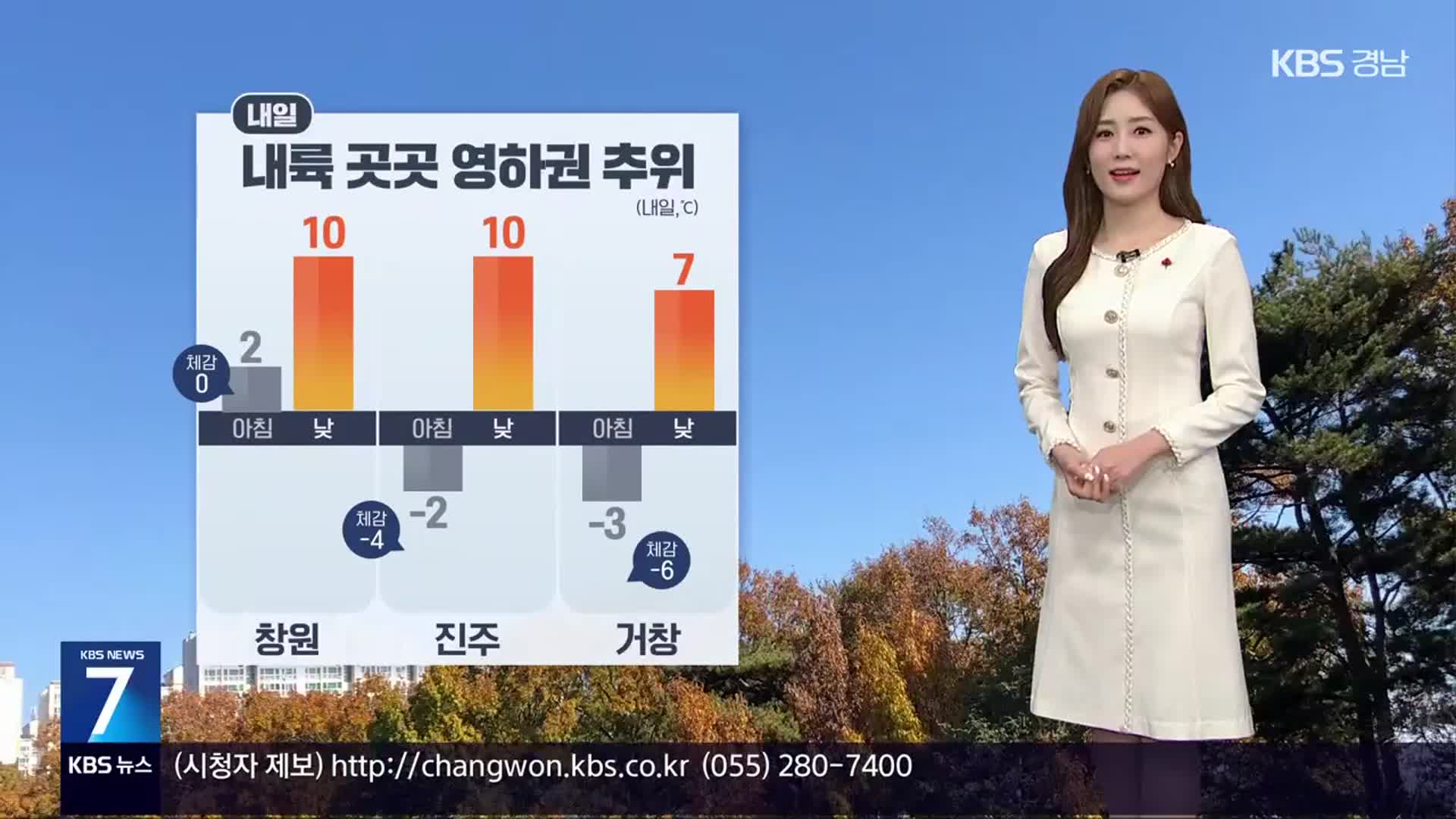 [날씨] 경남 내일 내륙 영하권 추위…북서내륙 눈 날림